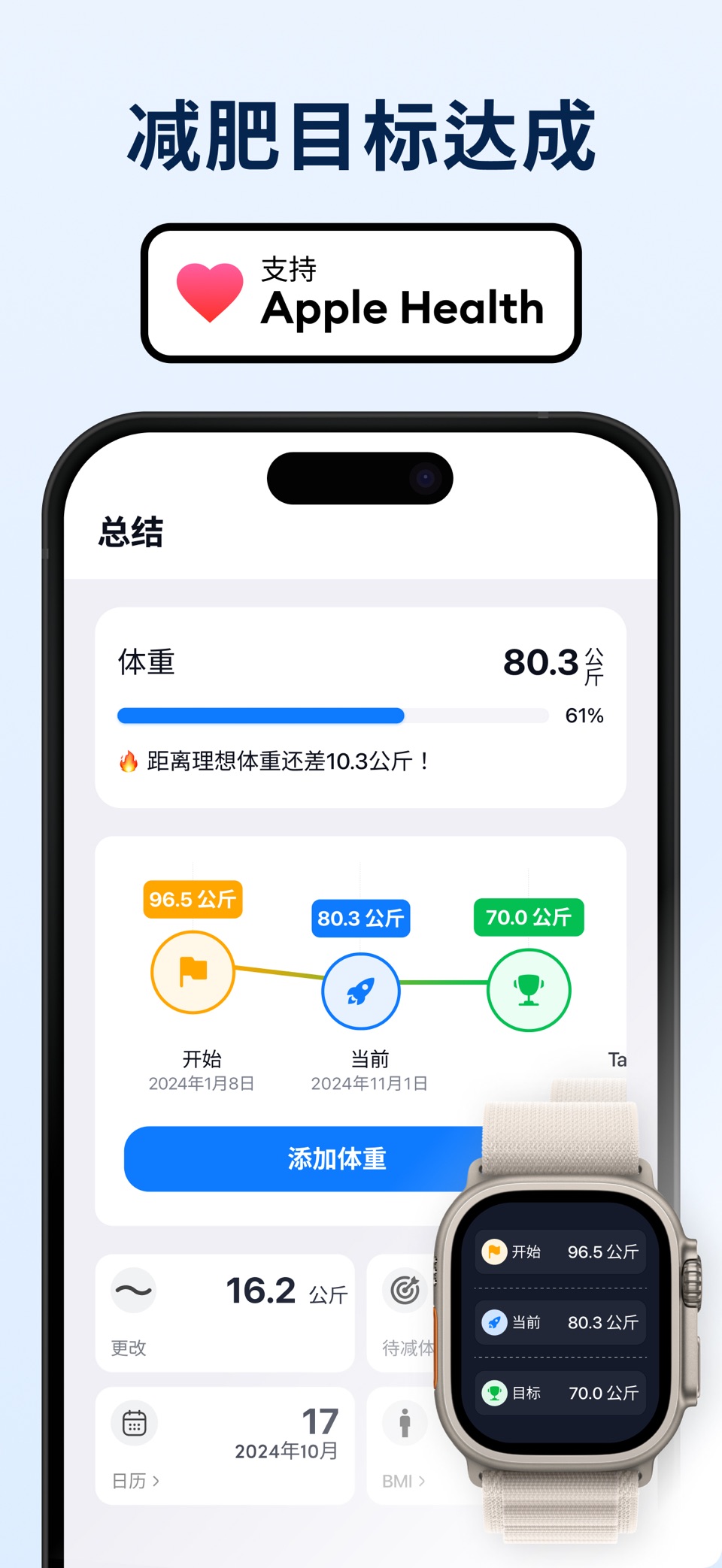 体重记录 体重日记和追踪器·体重小本 - WTrack · Store screenshots
