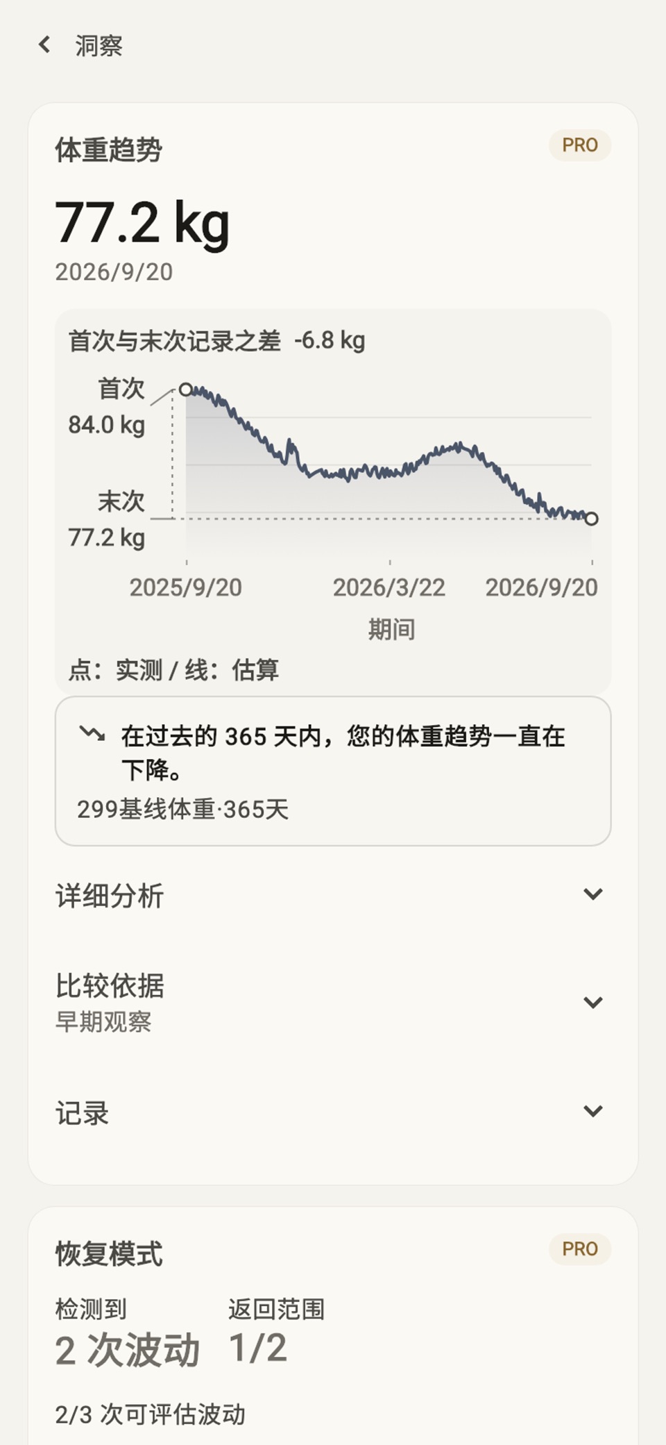 FastCue：断食计时与体重记录 2