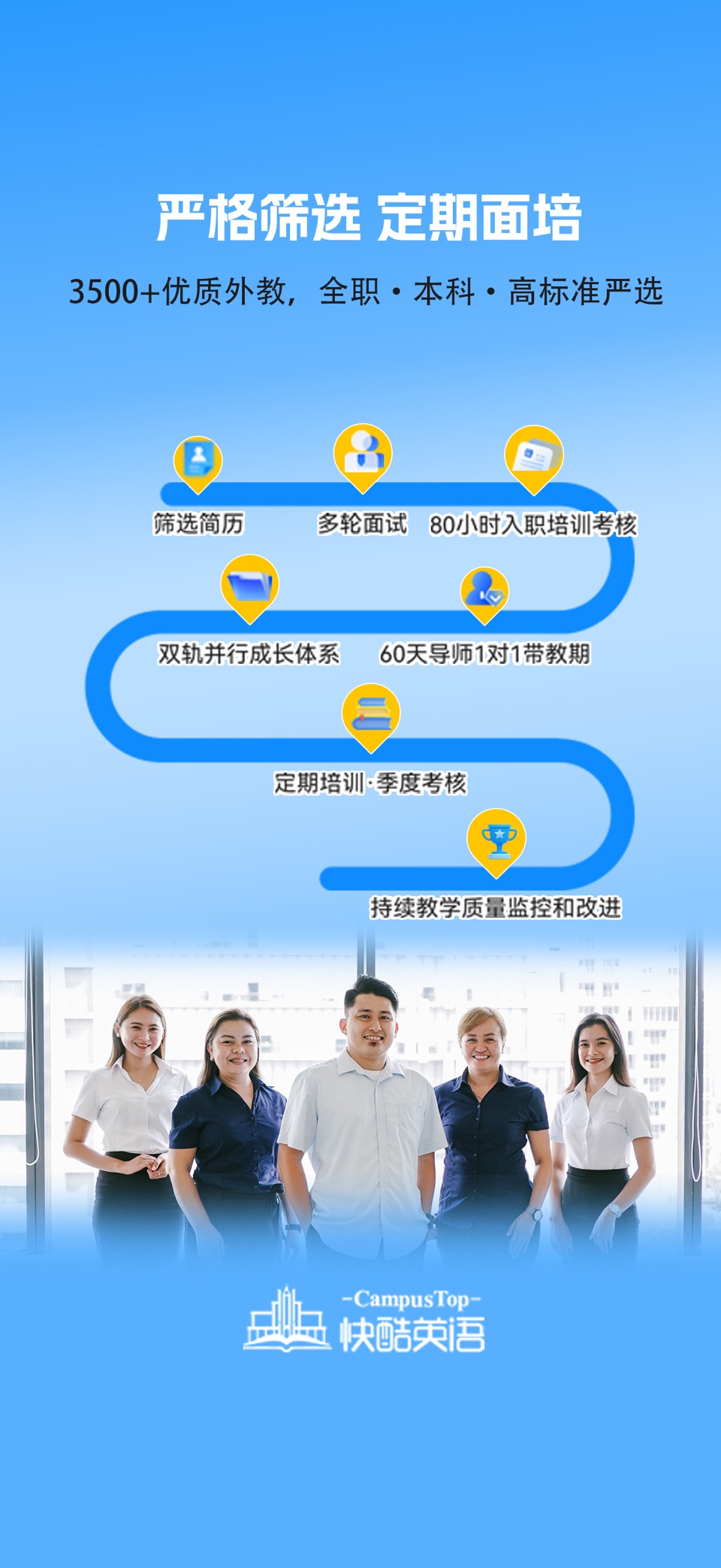 CampusTop快酷 3