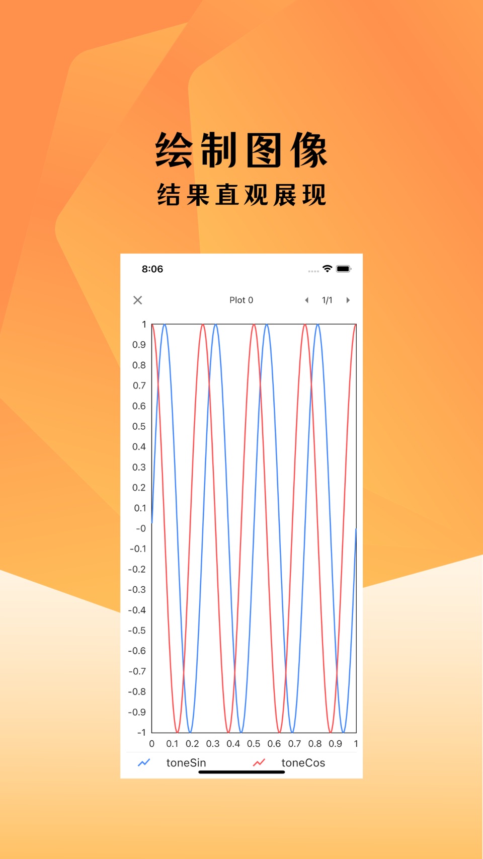 编程计算器 3