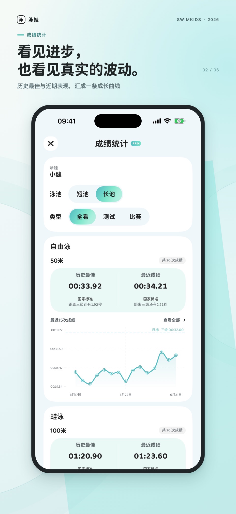 泳娃 - 游泳竞技成长 2