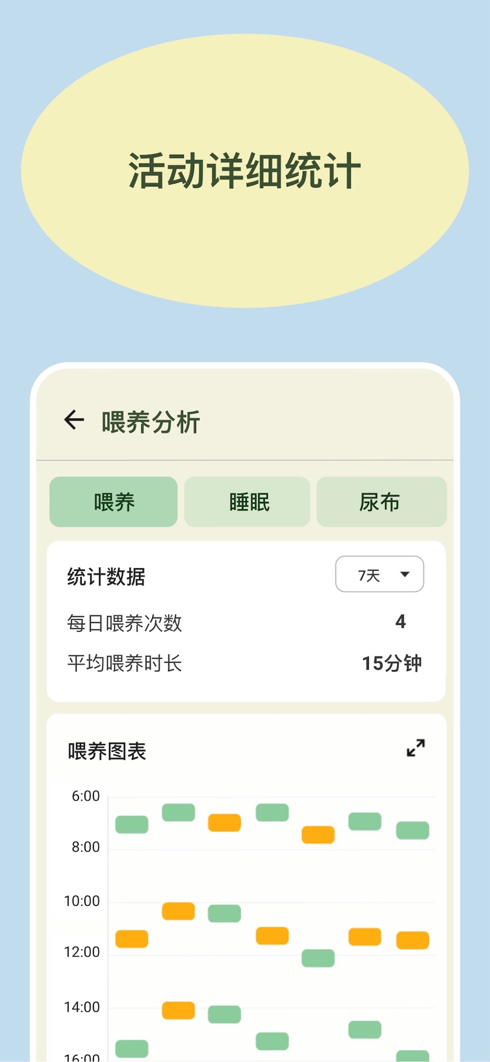 宝宝记录! 2