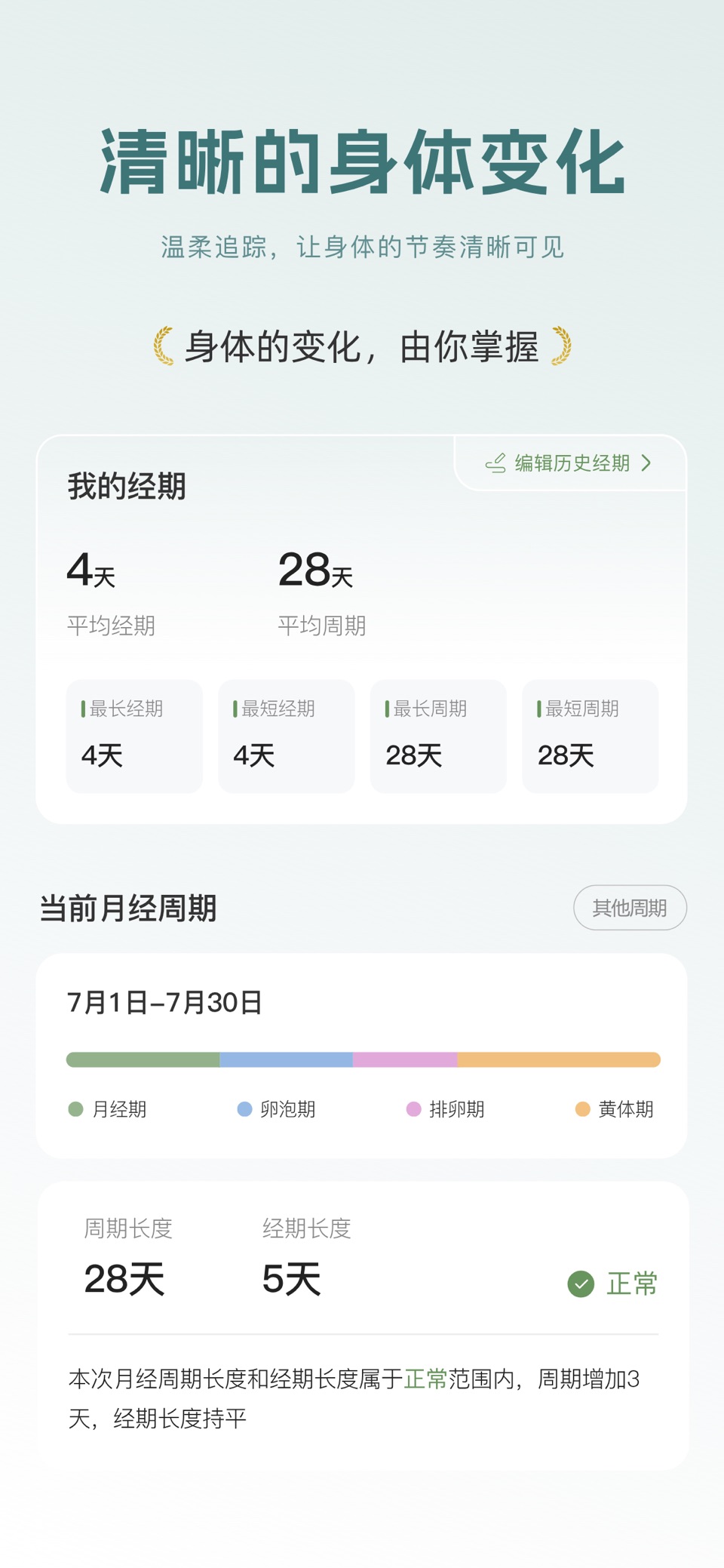 花期暖 2