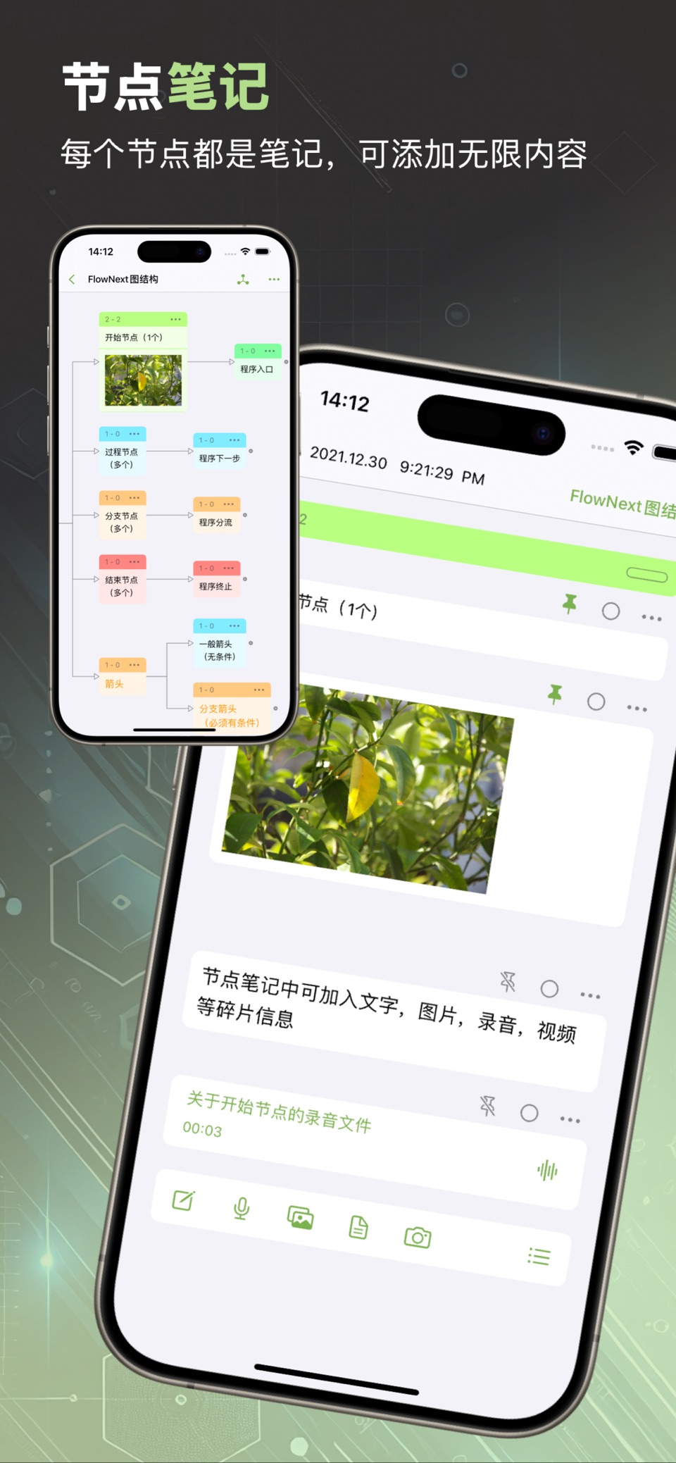 NodeNote-节点笔记,思维导图,流程图 2