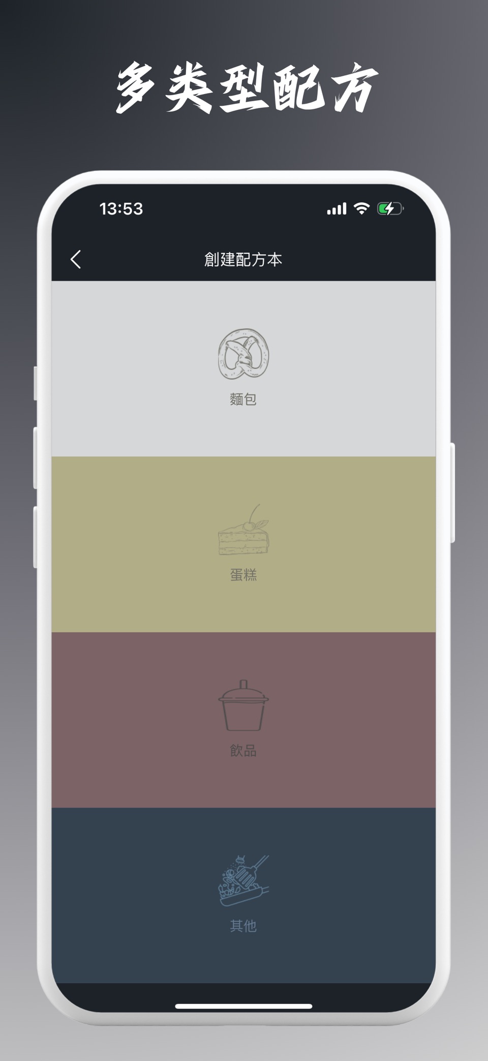 烘匠 2