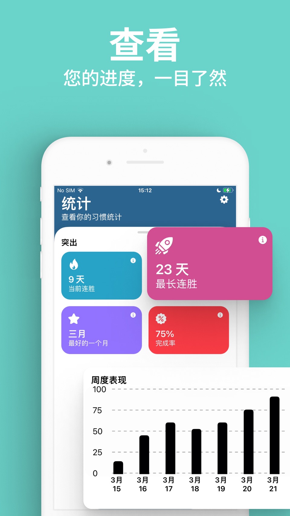 养成习惯 - HabitByBit 2