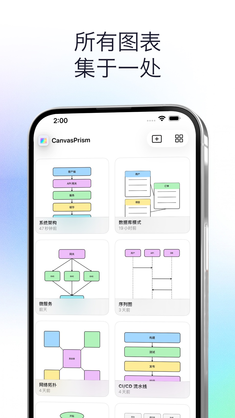 CanvasPrism - 白板 2