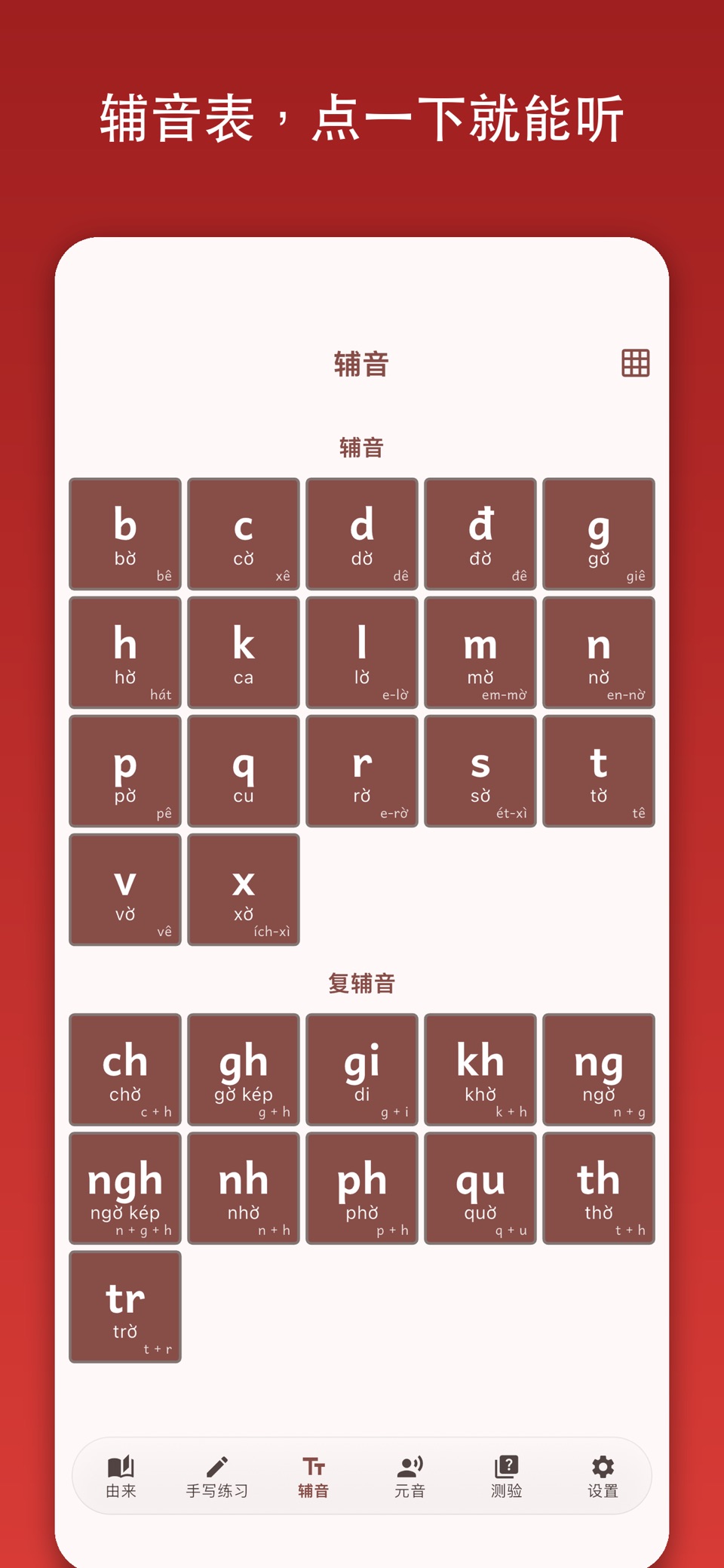 越南语字母学习：手写与声调 2