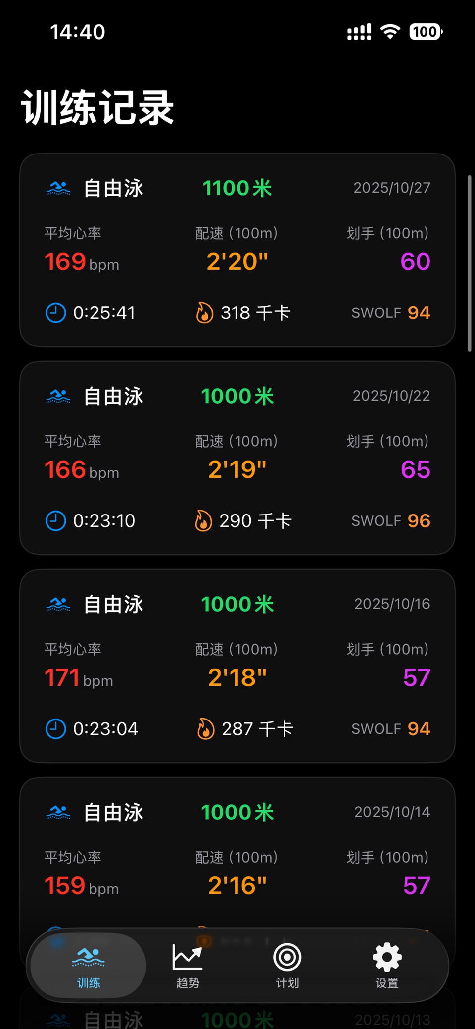 泳者胜 · Store screenshots