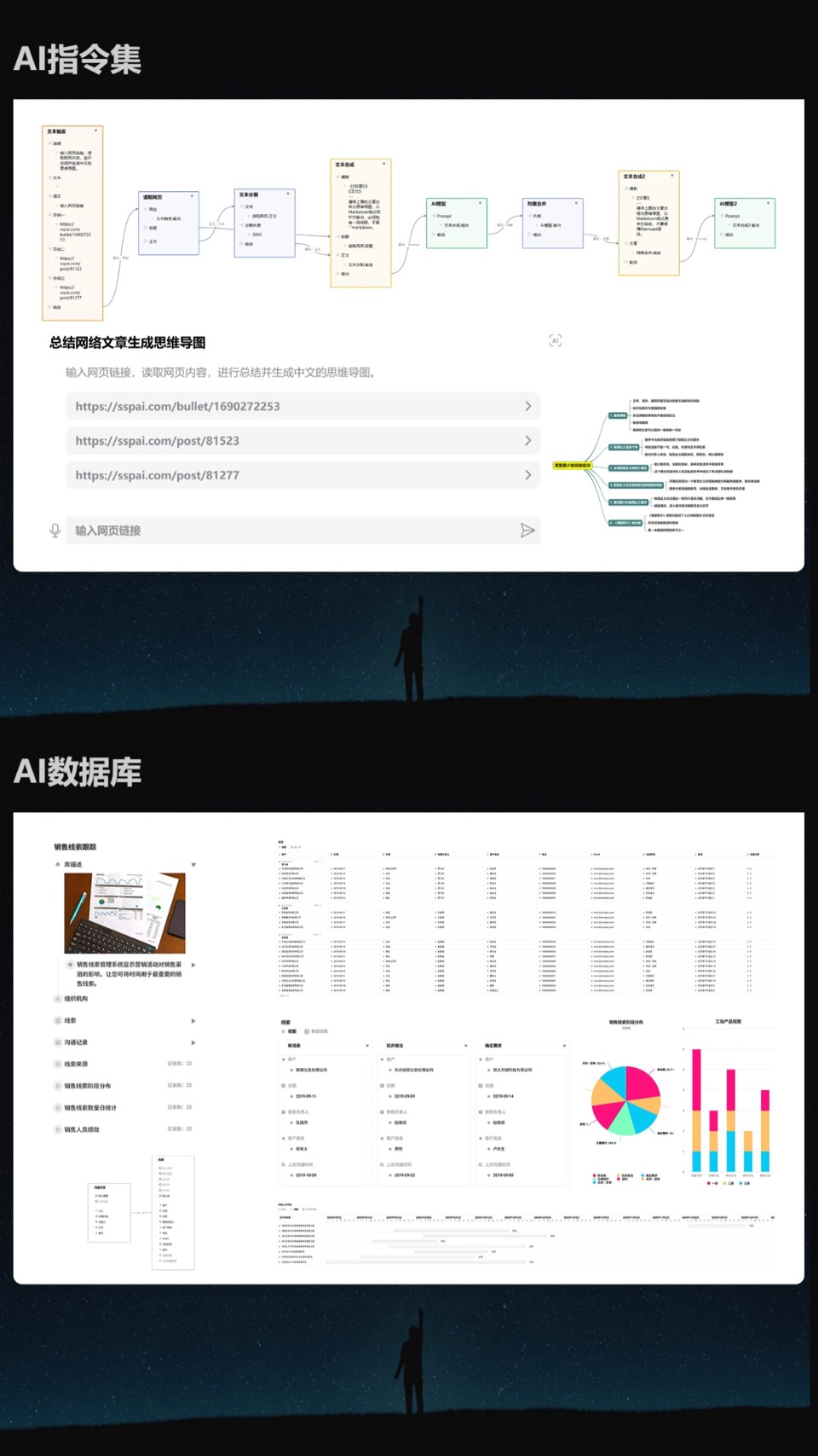 3A思维导图 - 思想白板、AI指令集、AI数据库 2