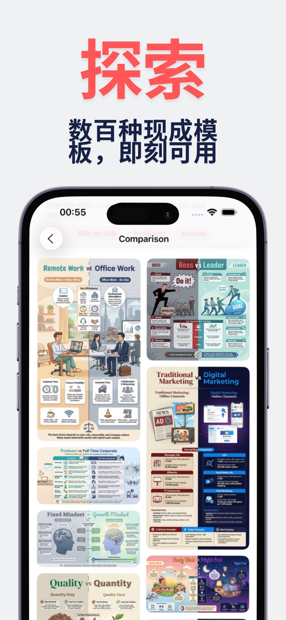 信息图 & 图表制作 - 简历, 思维导图 7