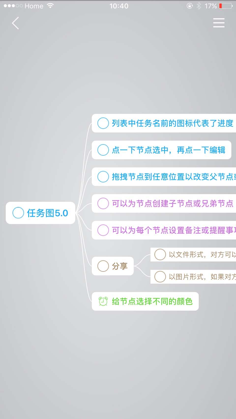 任务图: 思维导图 for 待办事项 · Store screenshots