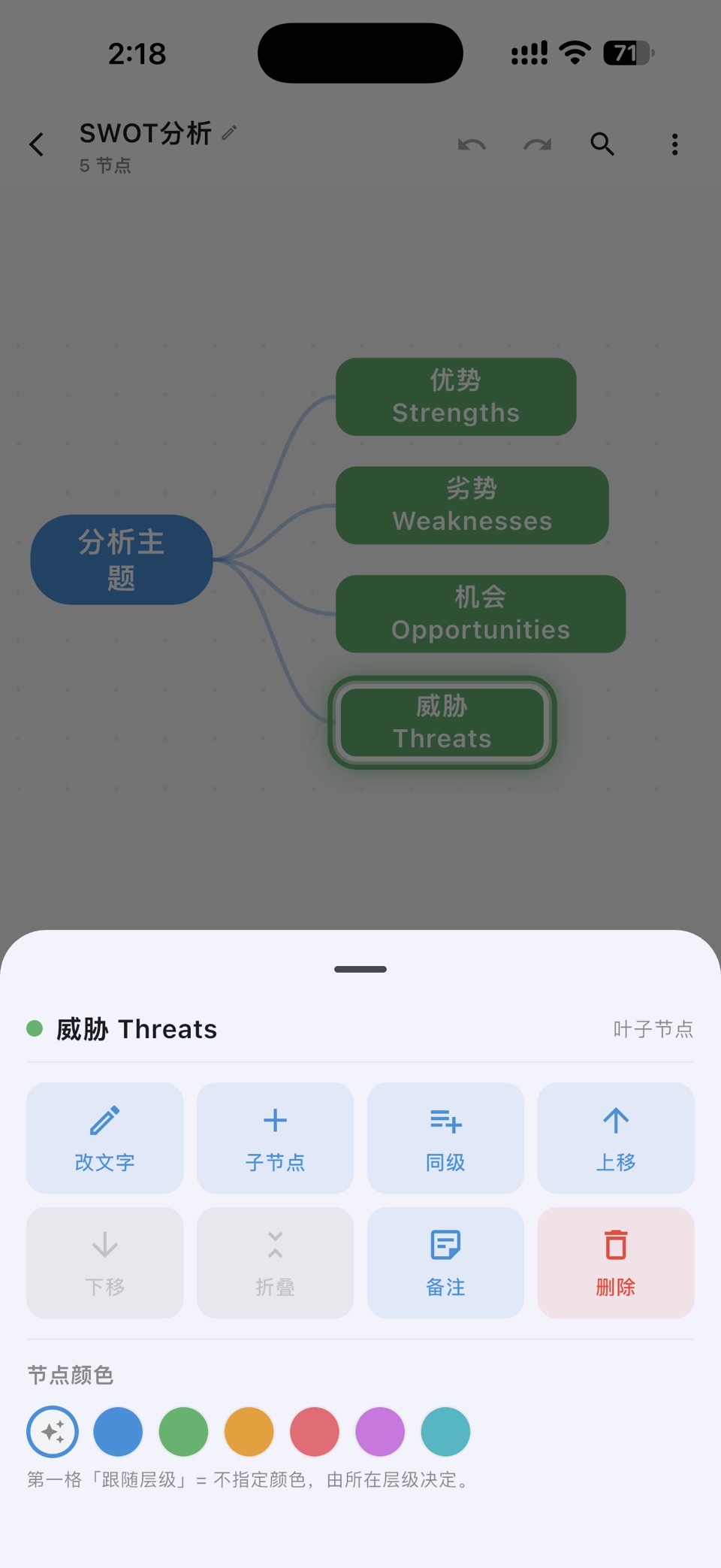 X思维导图 2