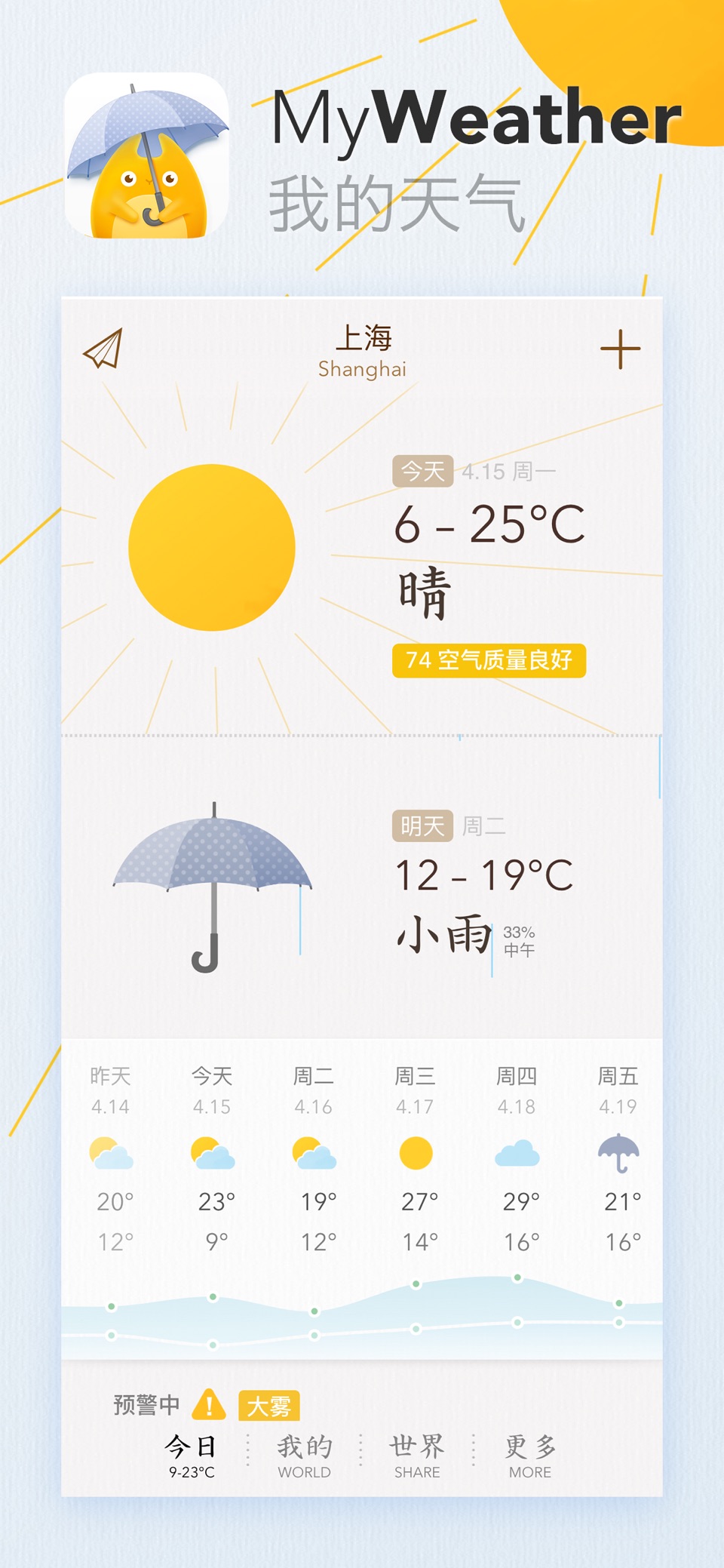 我的天气 · MyWeather - 十五日天气预报 8