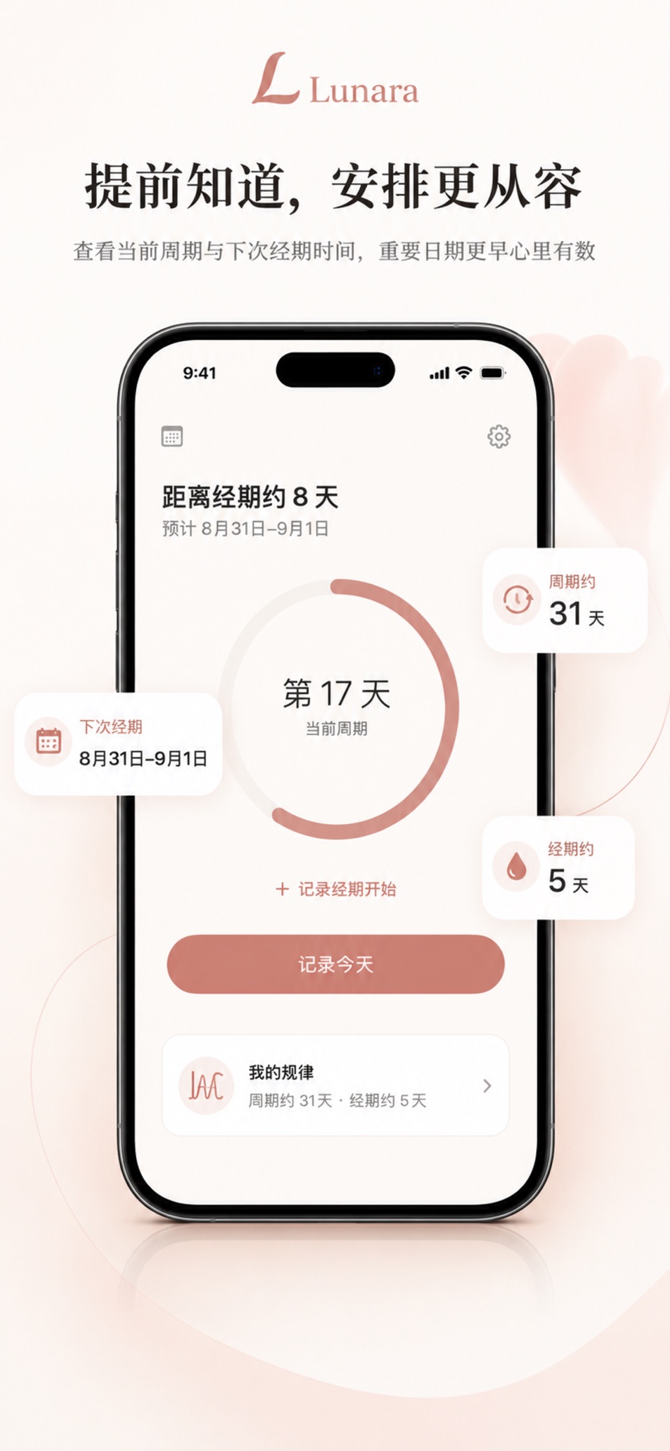 Lunara极简经期记录 2