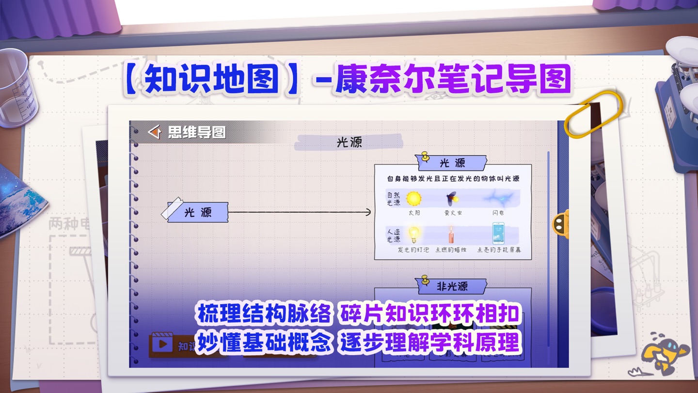 妙懂物理 - 小学初中物理知识点与3D互动实验趣味学习 3