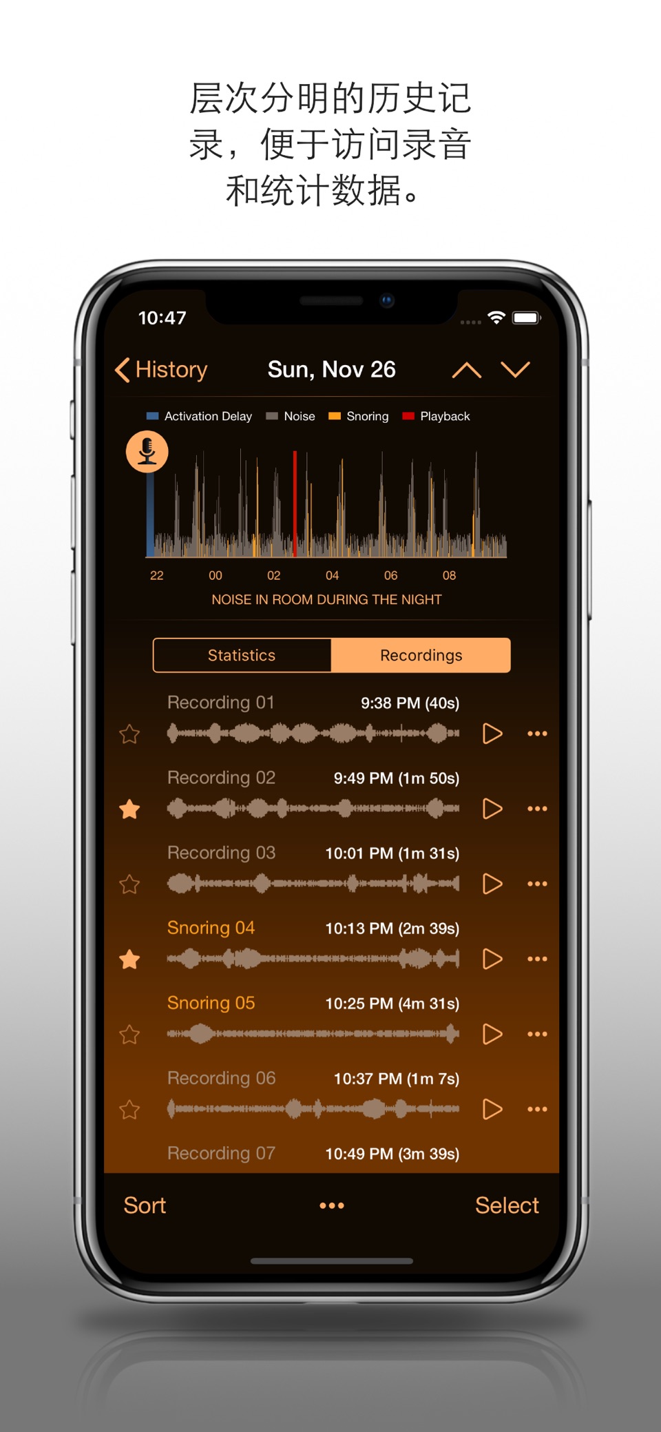 Snore Control 2