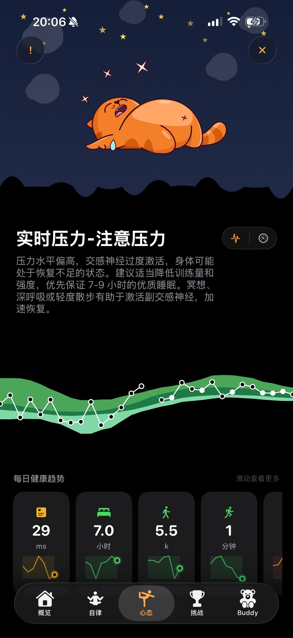 HealthCare+ -你的自律，健康 Agent 7