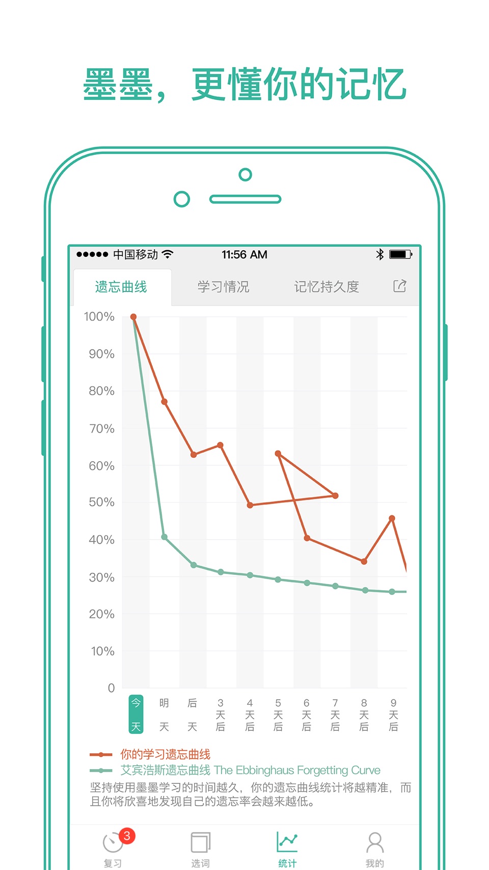 墨墨背单词 | 四六级考研等英语词汇记忆 · Store screenshots