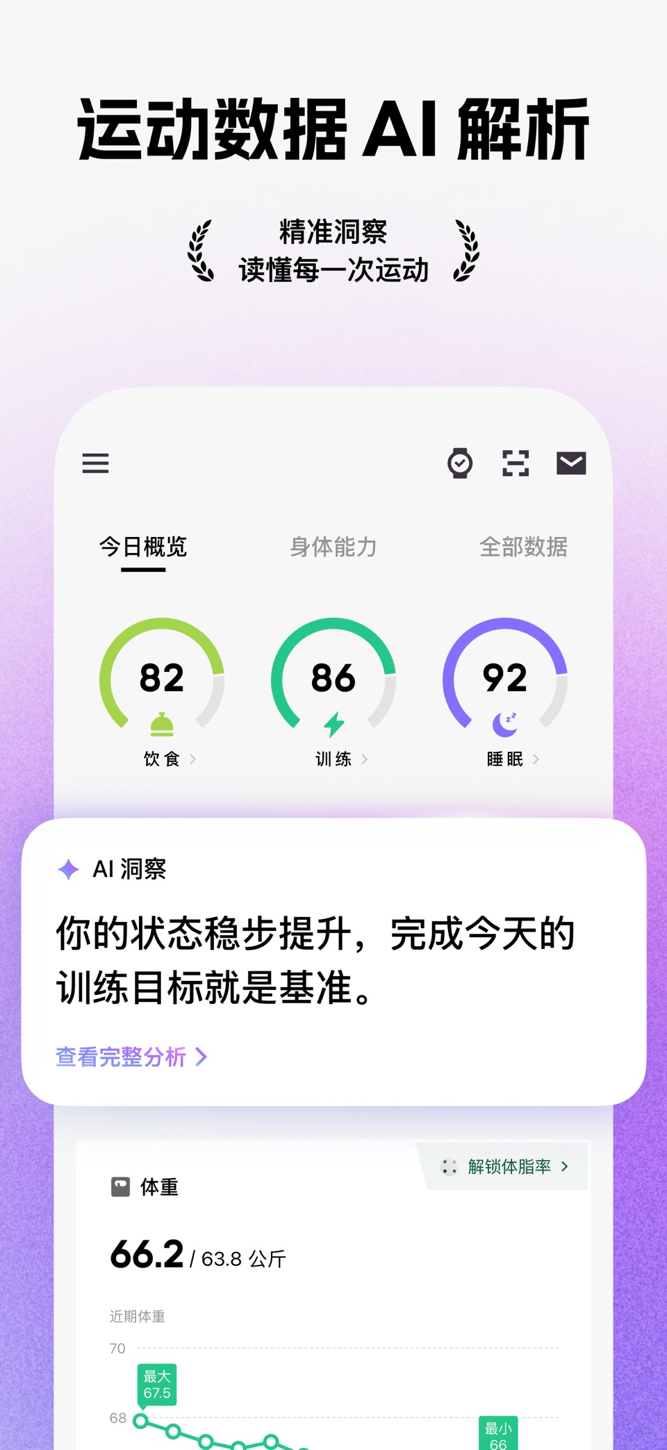 Keep - AI 运动教练 6