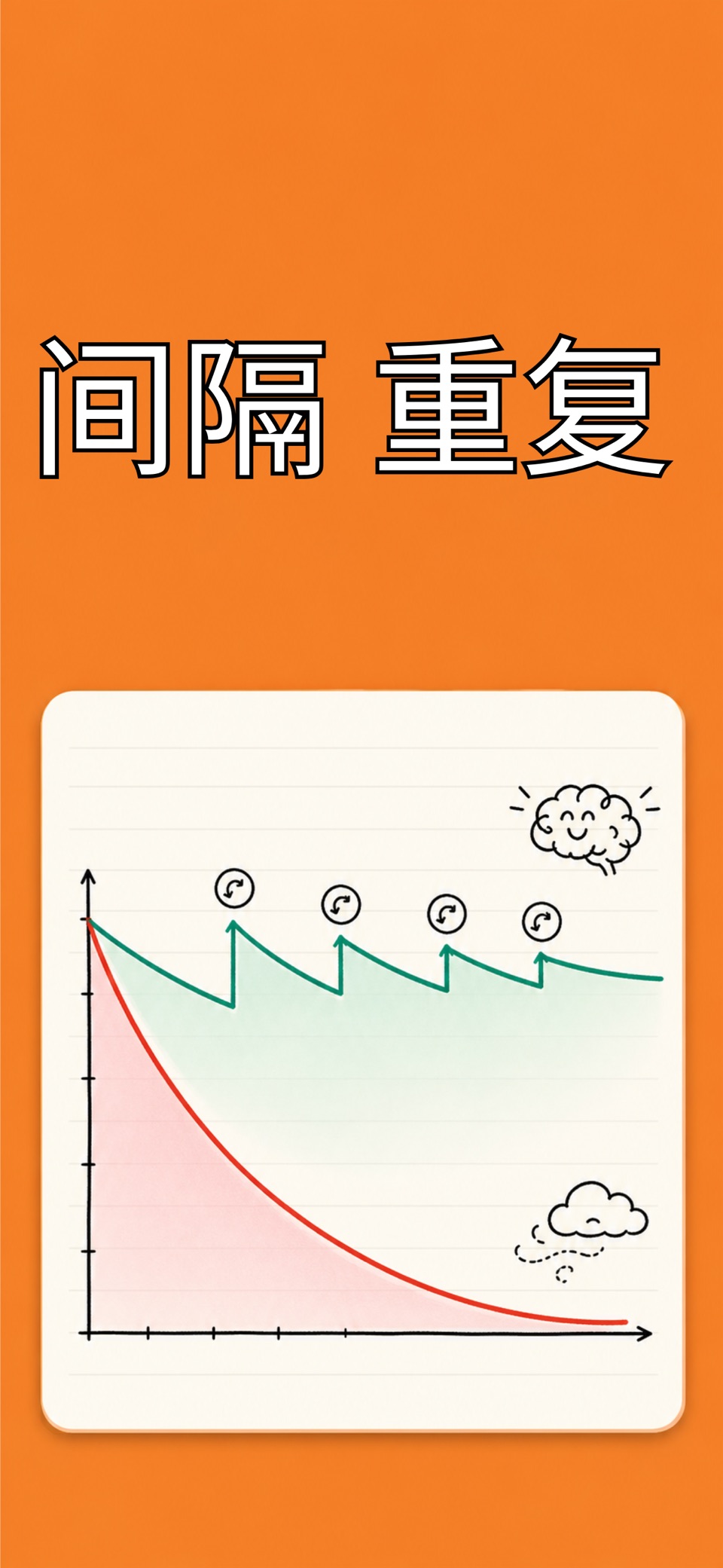 Anora: Study Flashcards 2