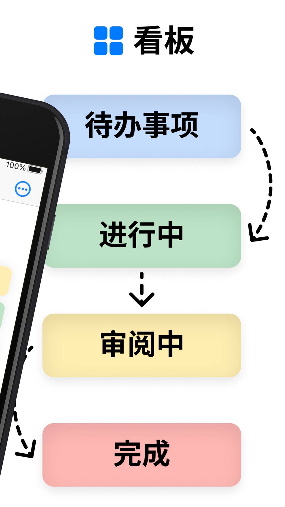 Kanban Board App 2