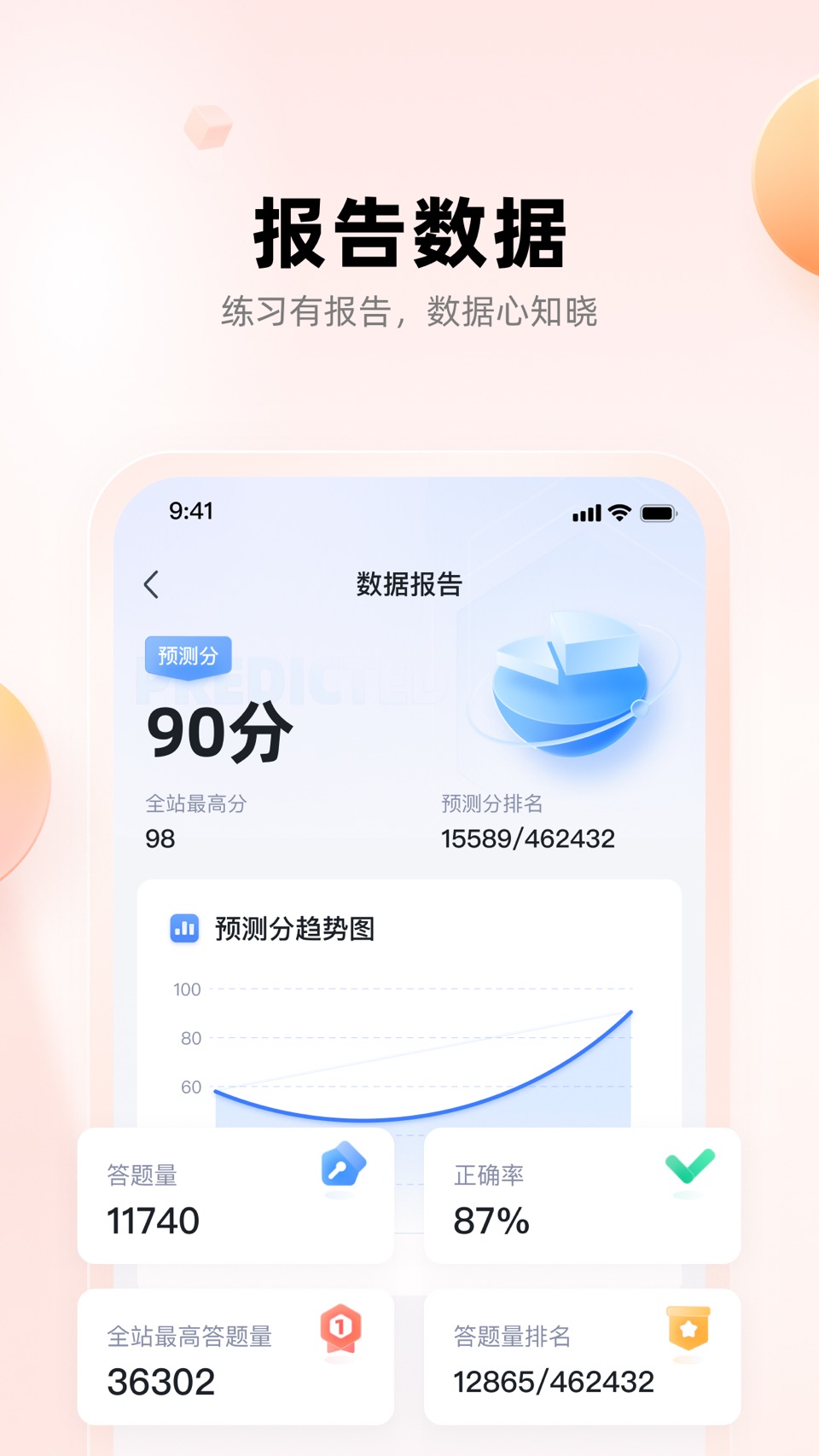 职更鸟课堂-专业法考执业中西药师护师医师考试备考课程题库 3