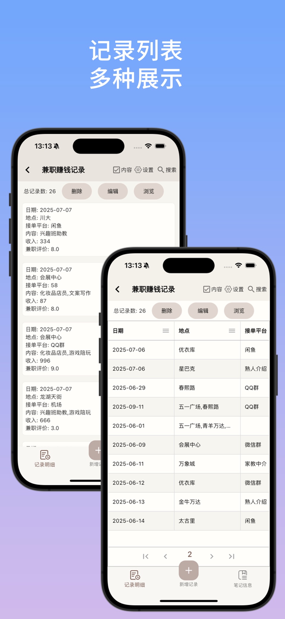 善记-记录生活 · 收纳时光 · Store screenshots