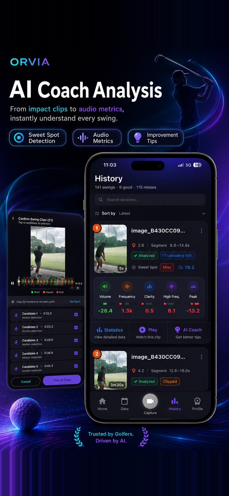 ORVIA Golf 3
