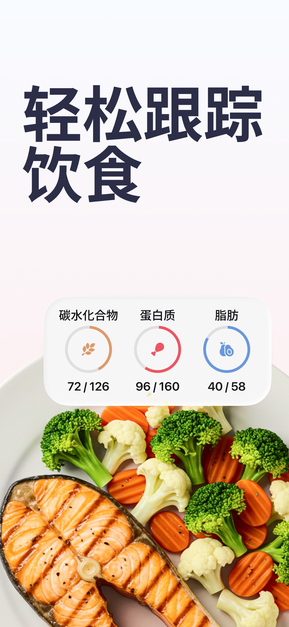 Welmi-AI减肥拍照识别卡路里，热量饮食记录体重管理 · Store screenshots