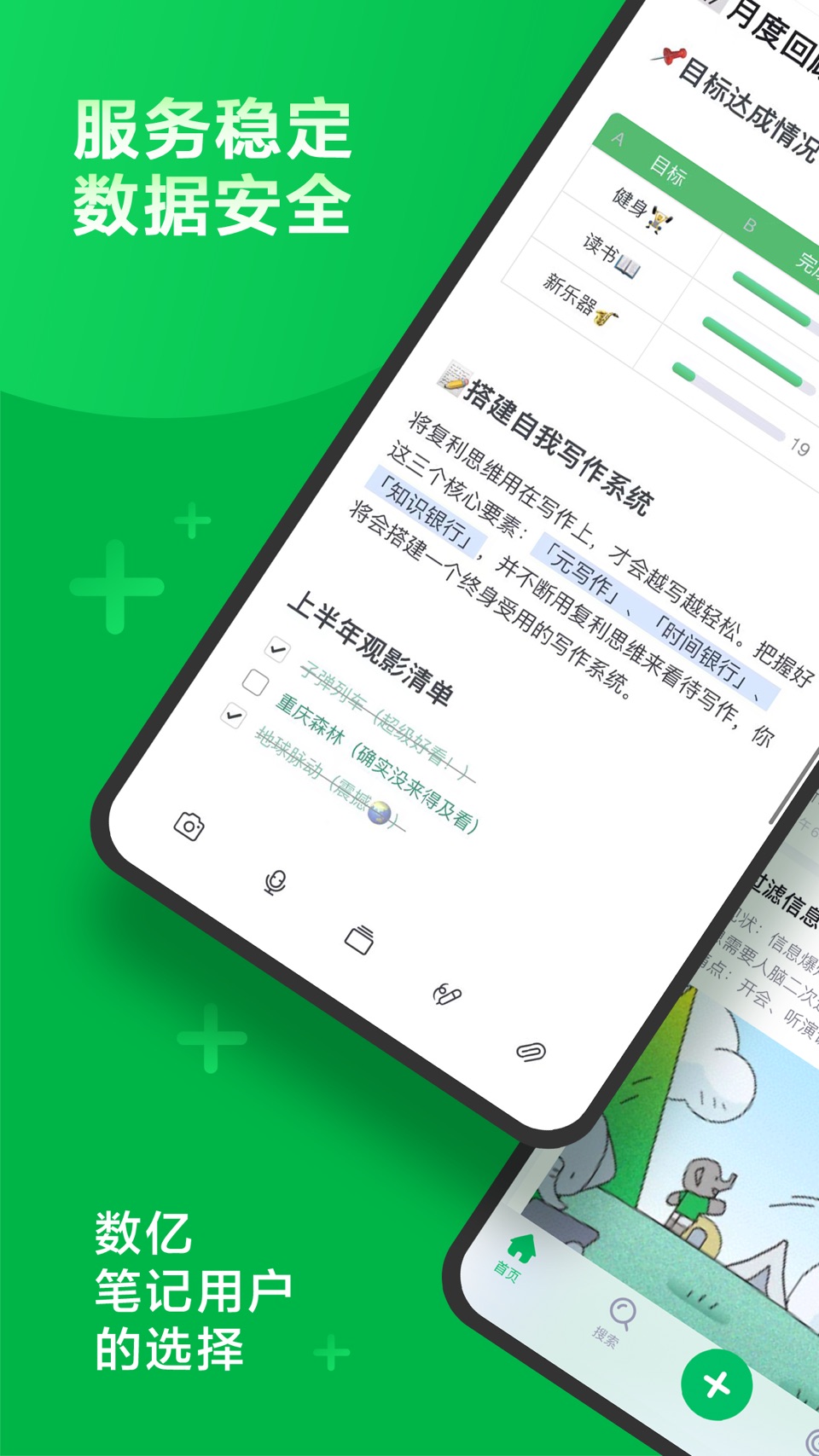 印象笔记-AI知识库,多端同步,会议录音,清单导图,全域剪藏 · Store screenshots