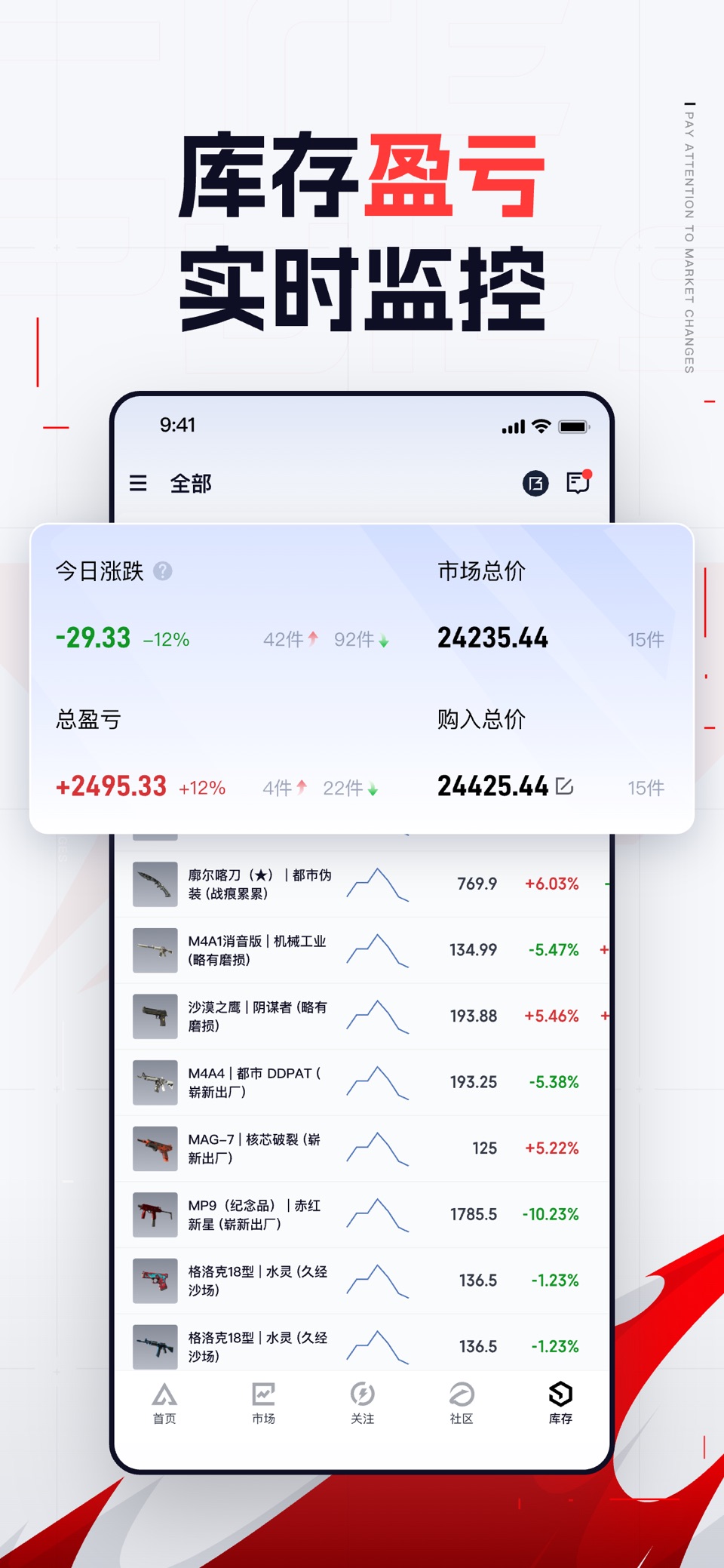 FirePulse-游戏饰品数据平台 3
