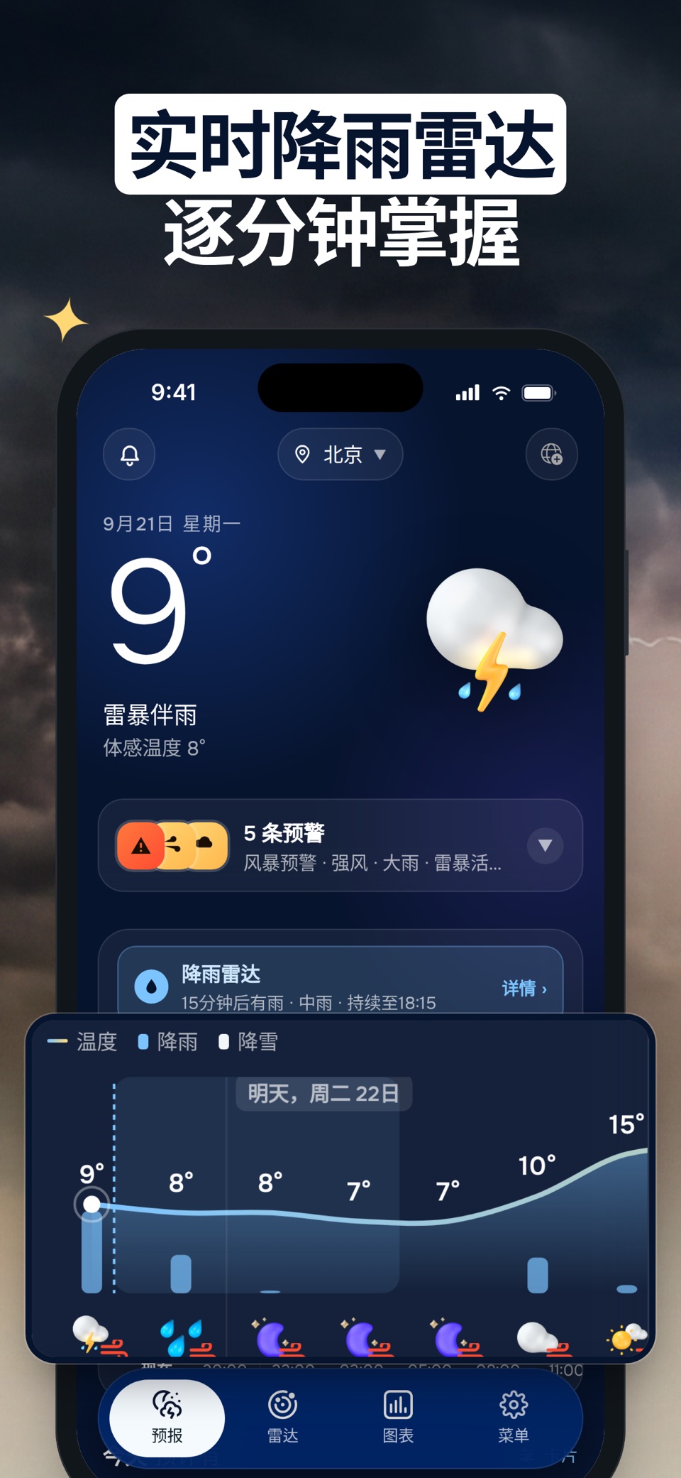 天气 24：实时降雨雷达·台风路径预警·当地15日精准预报 2