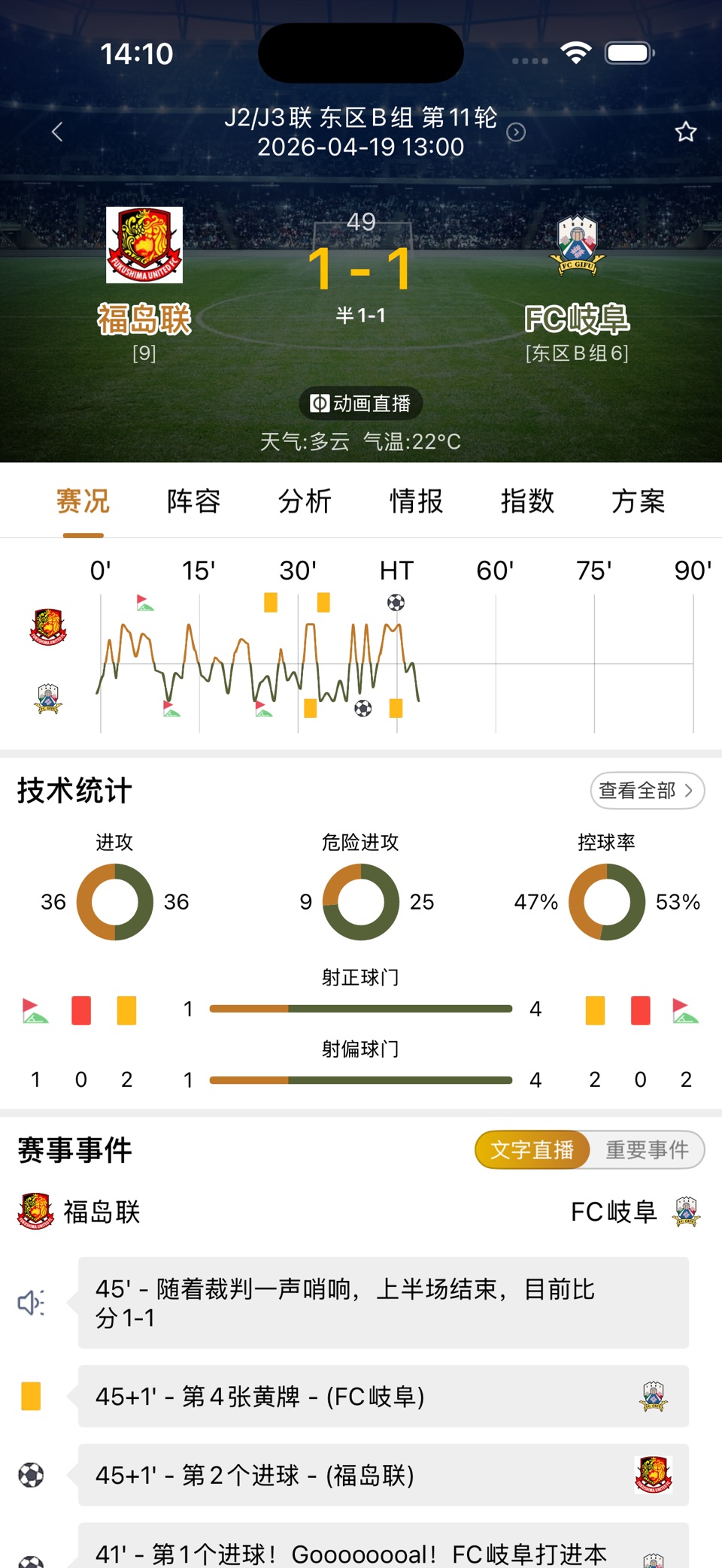 C7体育-足球篮球赛事数据分析 2
