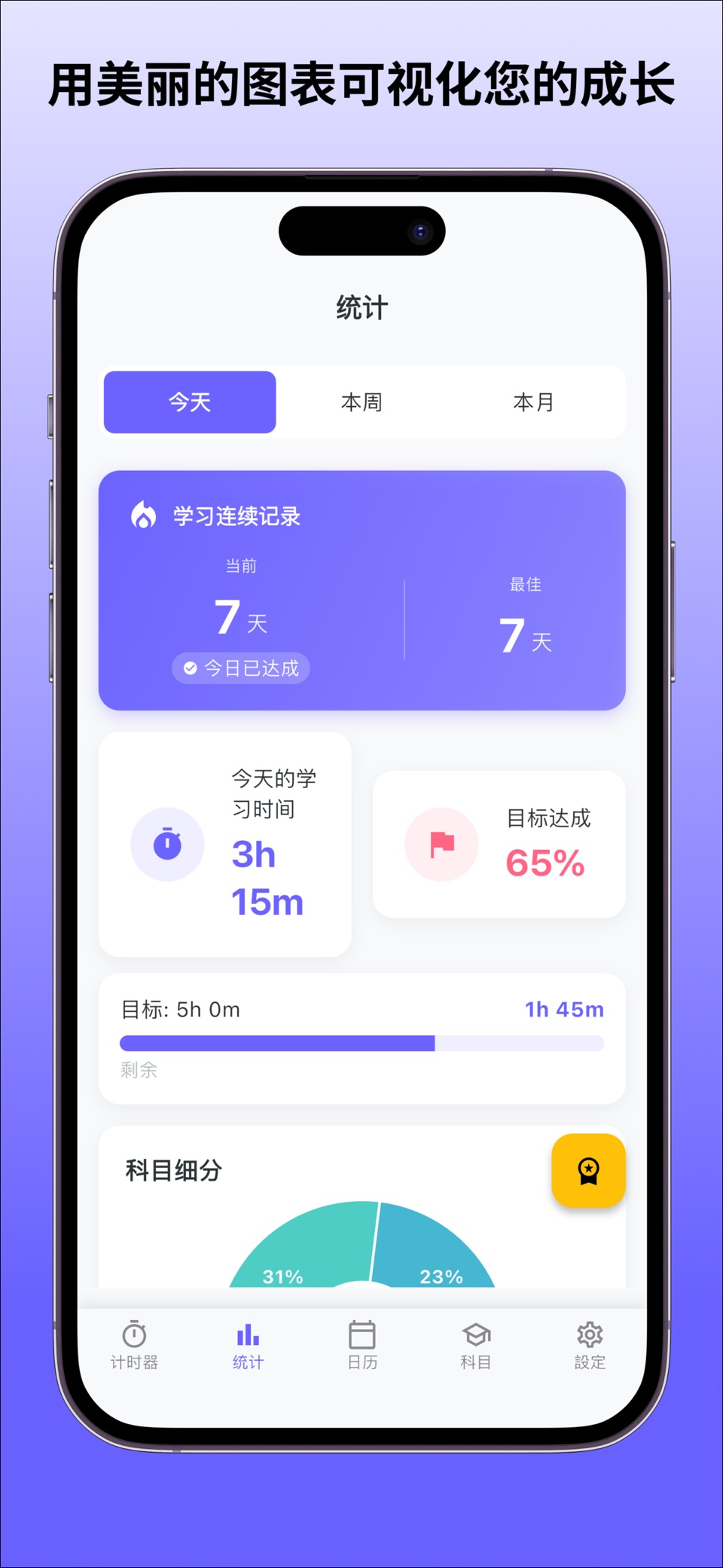 StudyFlow - 追踪并感受成长 2