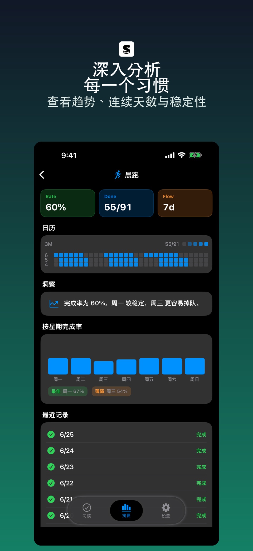 Shuuuukan - 习惯追踪器 2