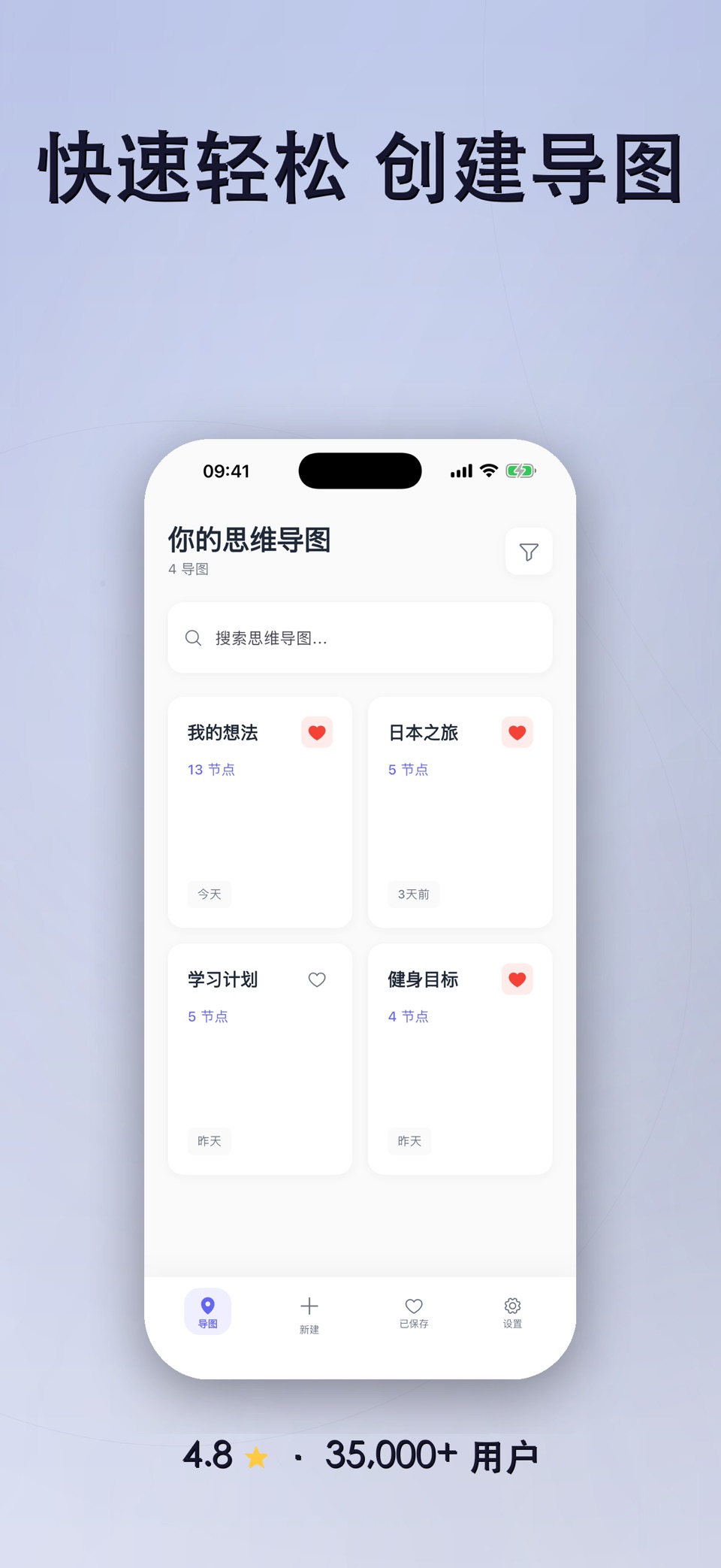 思维导图: Flow 2