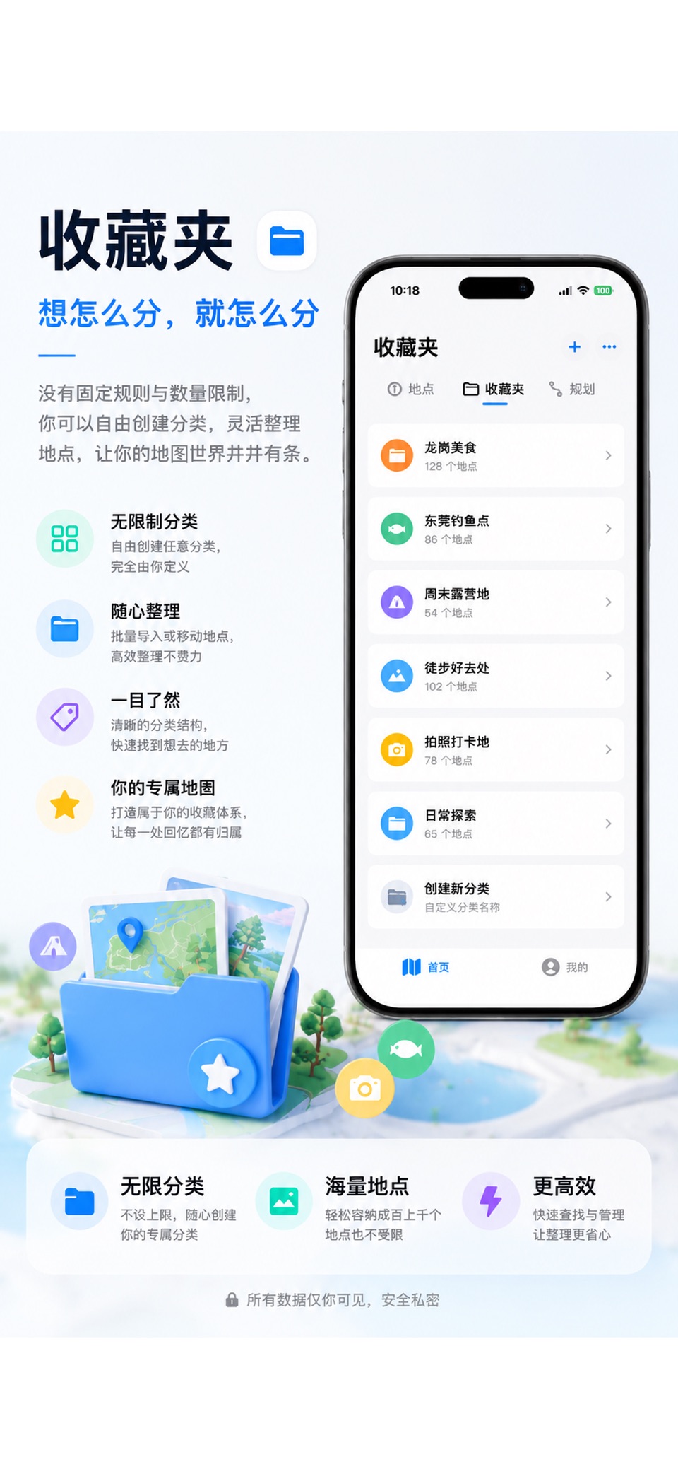 锚点记忆 - 个人出行标记与决策工具 3