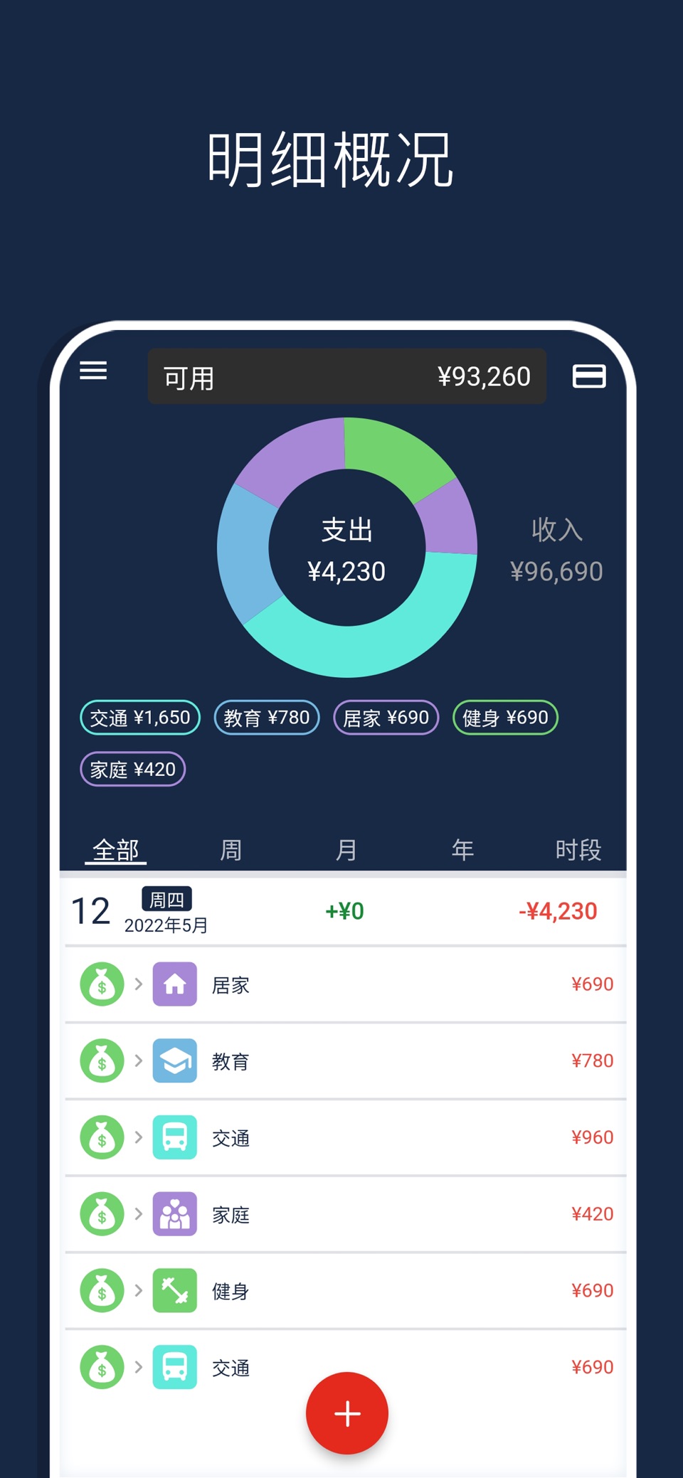 预算 和 记账工具，钱 3