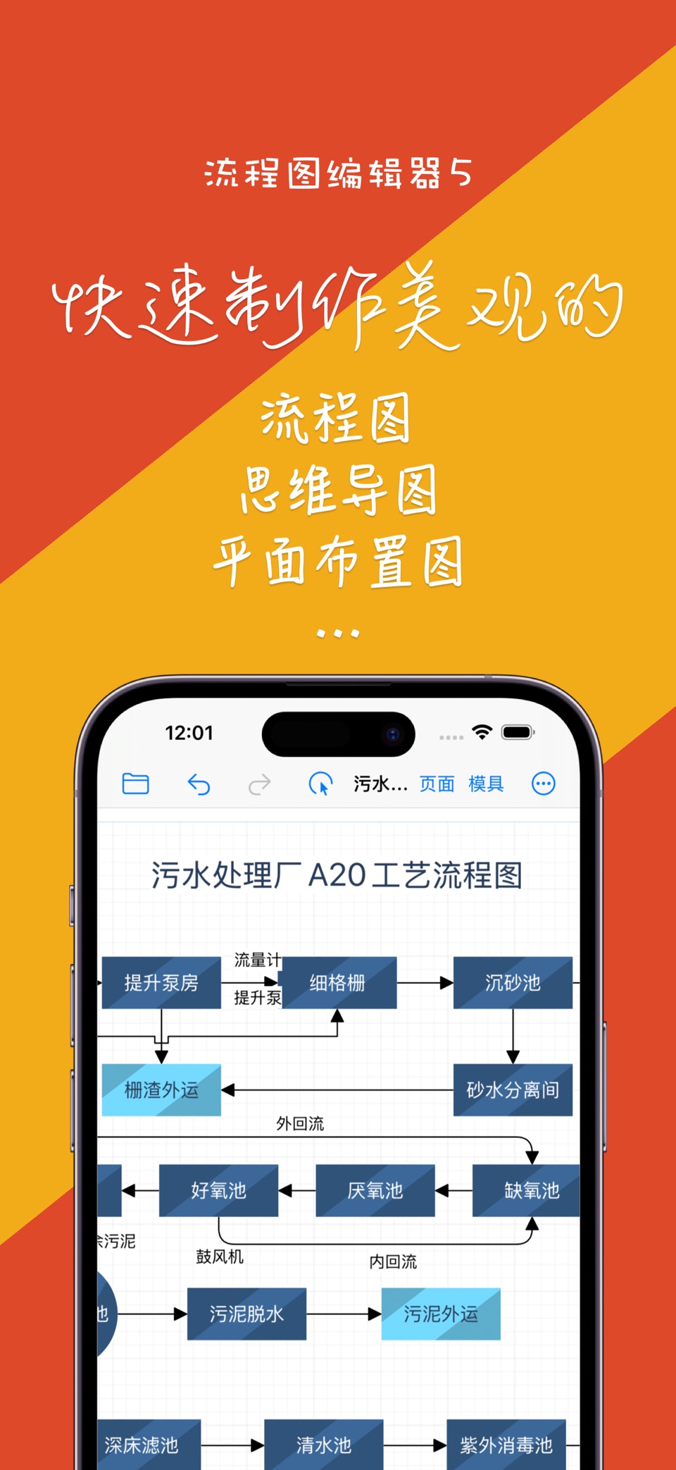 流程图编辑器 5 · Store screenshots