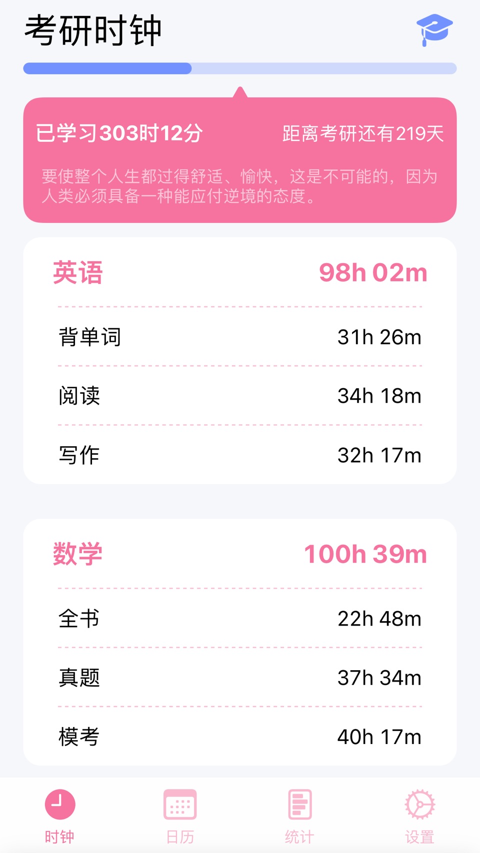 上岸时钟 - 备考专注计时器 · Store screenshots
