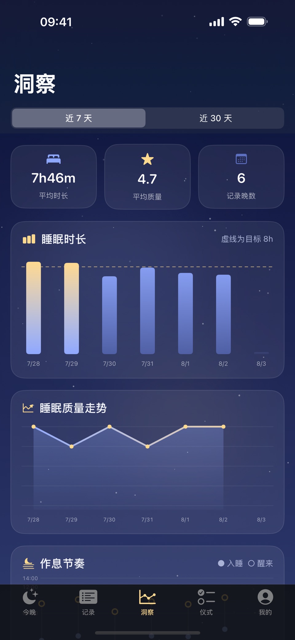睡眠记录-作息规律睡前仪式助眠白噪音洞察助手工具管理 3