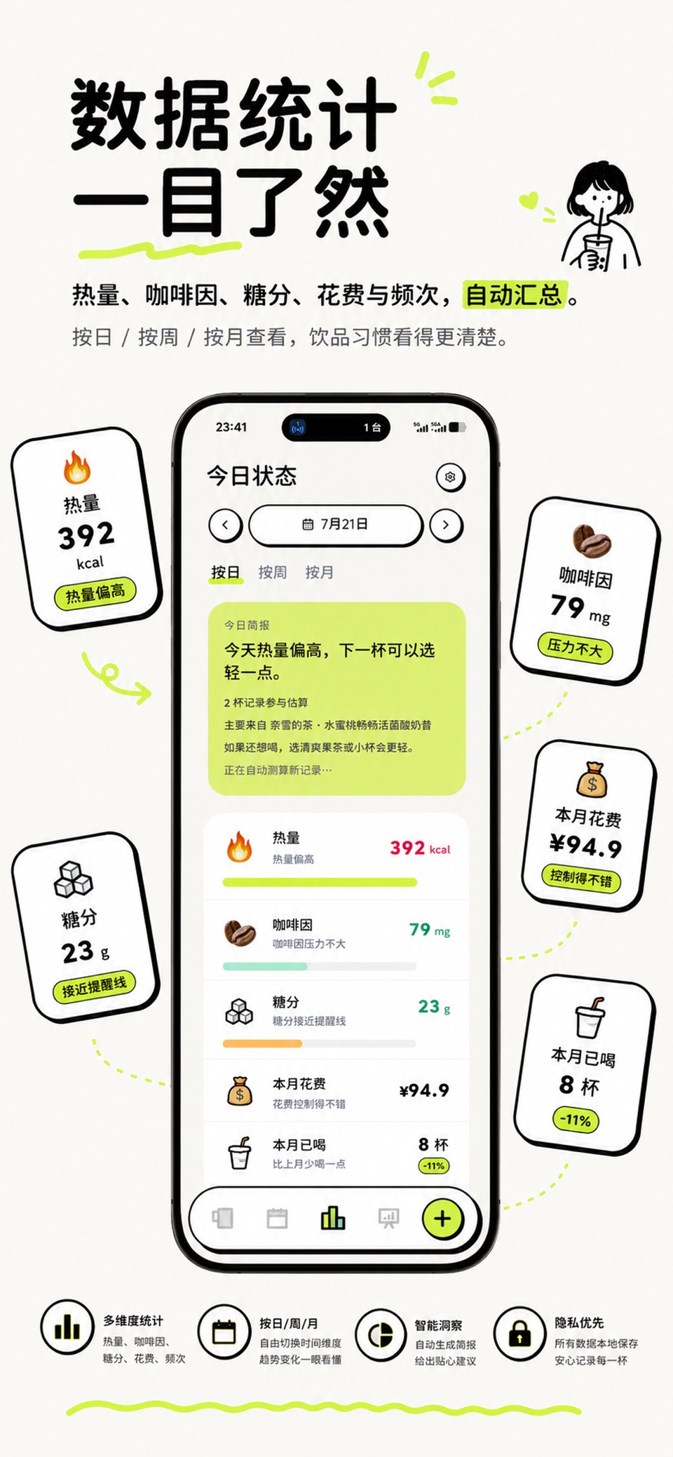 喝喝-每一杯都记得 3