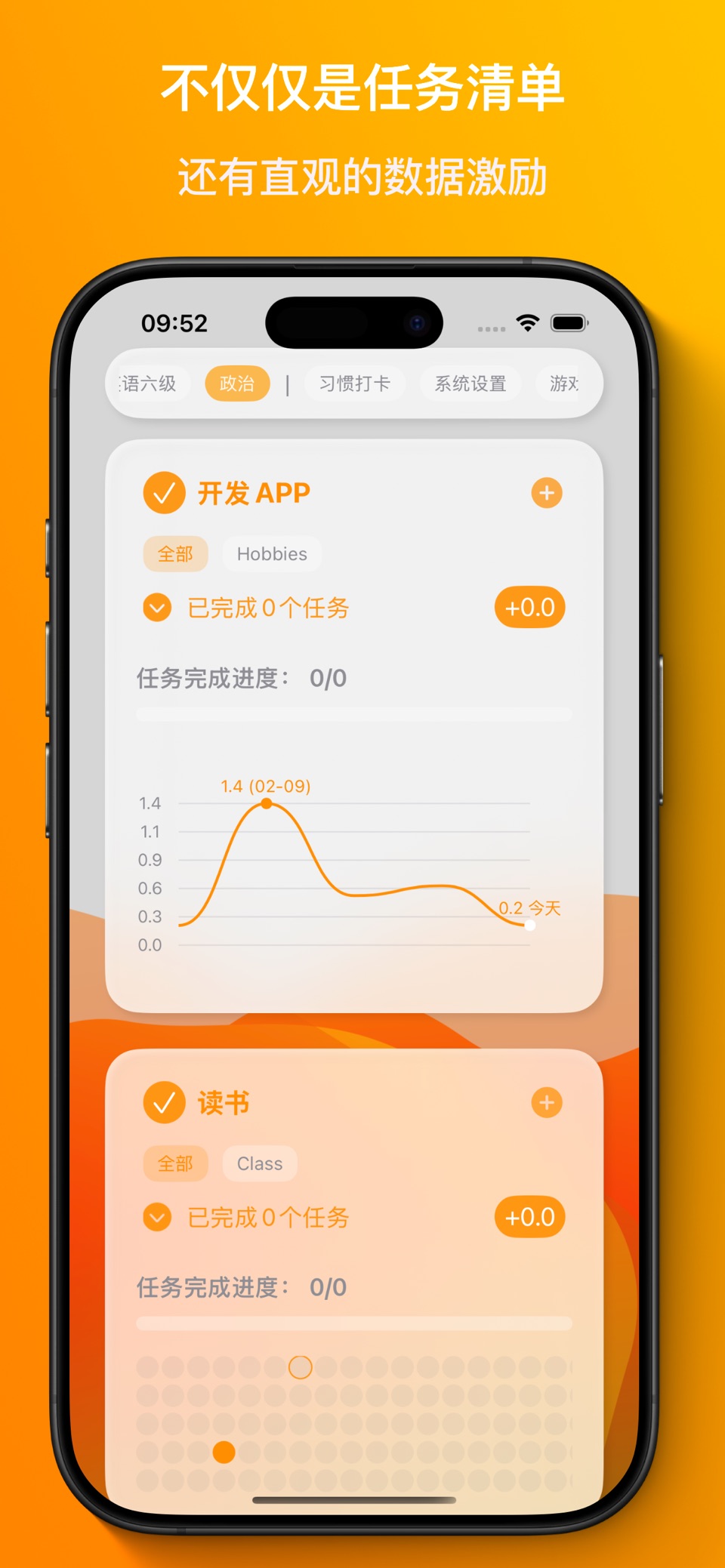 UDO List 待办清单、日历、专注番茄、游戏化、目标管理 · Store screenshots
