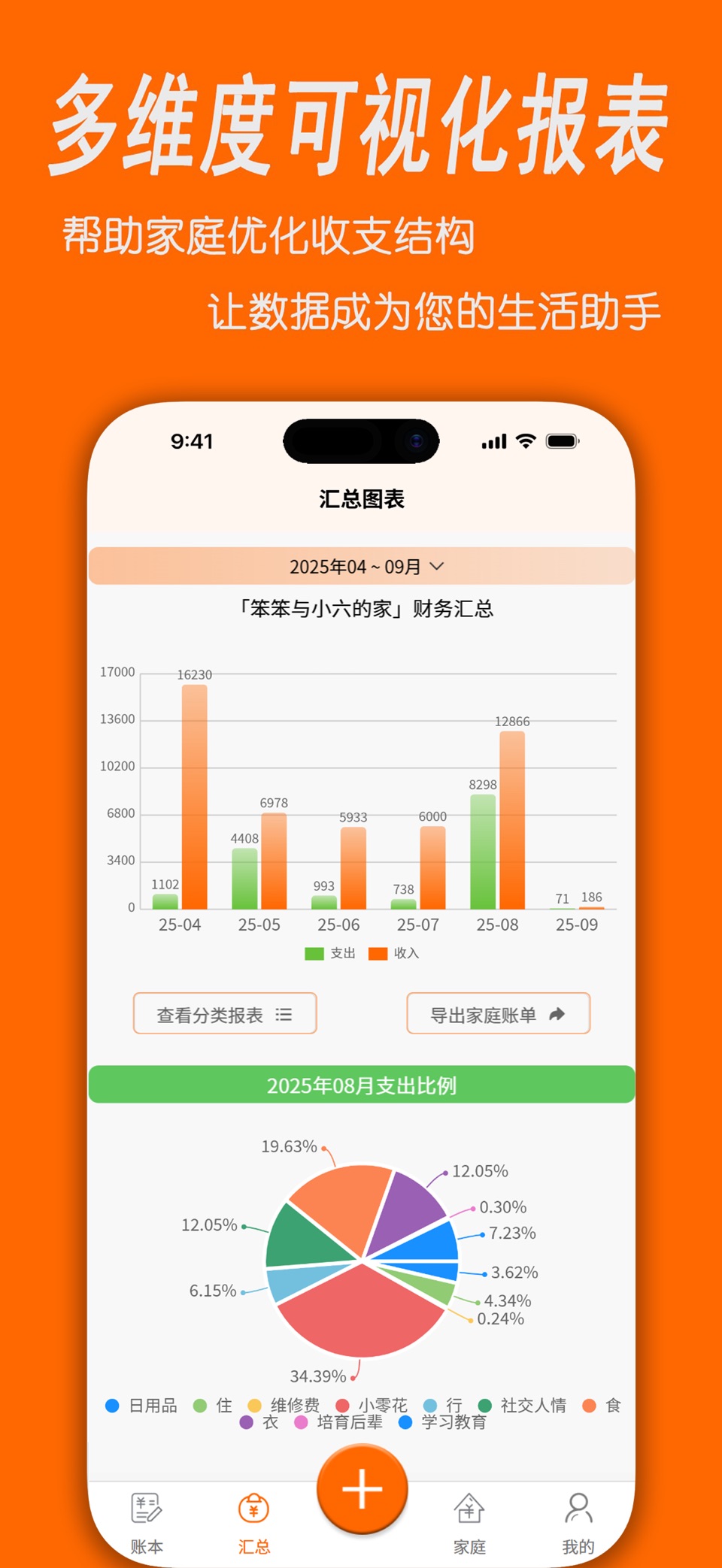 家账本 - 家庭共享记账 3