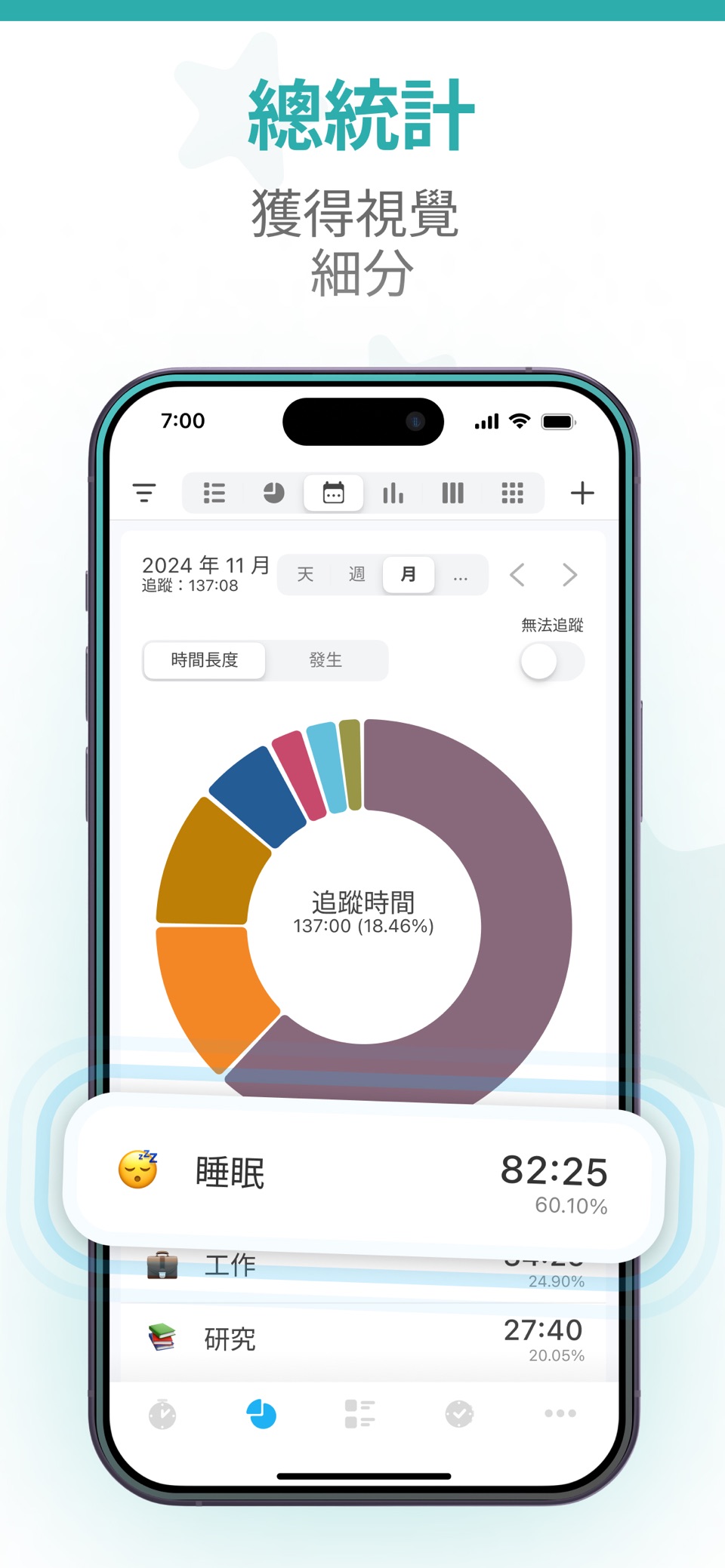 aTimeLogger Pro: 时间记录工具、目标 计时器 2