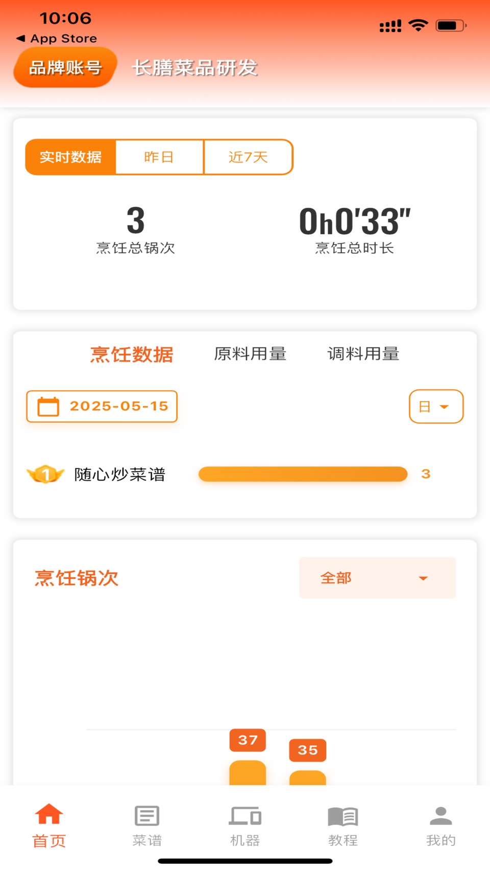 长膳智能烹饪,CHEFEON 2