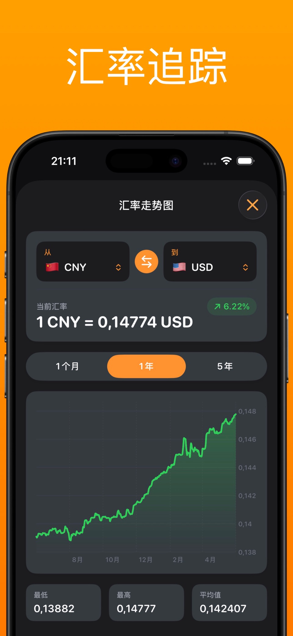 货币转换器・单位换算: Omni 3