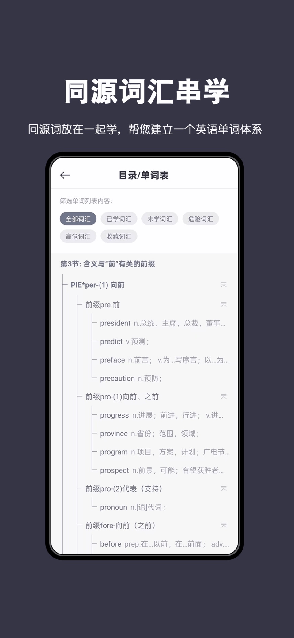 词根单词 3