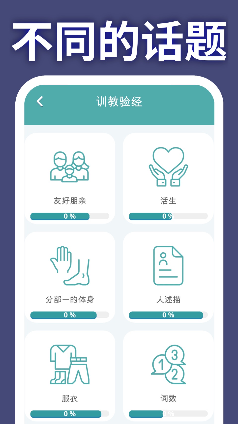 学习波兰语 2025 3